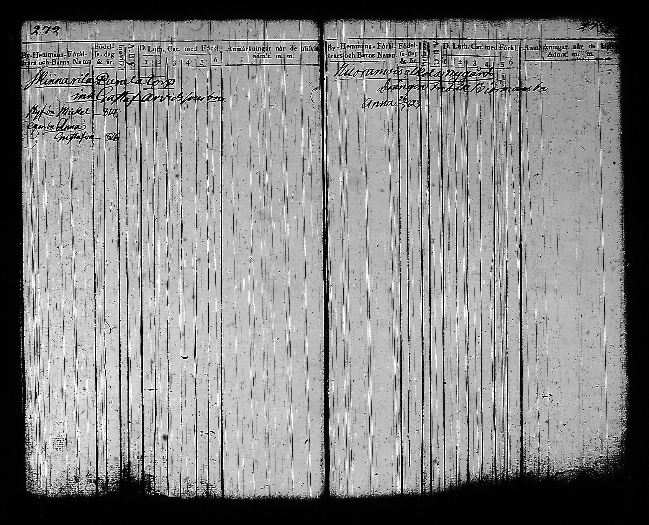 [ ../kirjat/Kirkonkirjat/sysma/lastenkirja_1822-1830_tk848-849/kuvat/142.jpg ]