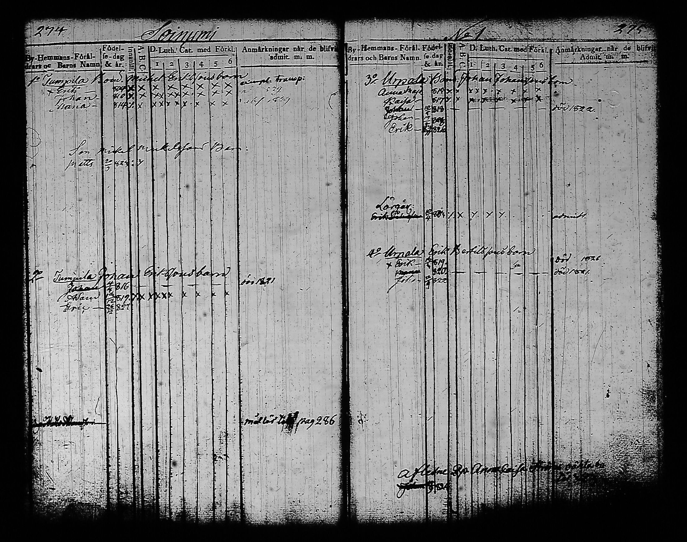 [ ../kirjat/Kirkonkirjat/sysma/lastenkirja_1822-1830_tk848-849/kuvat/143.jpg ]