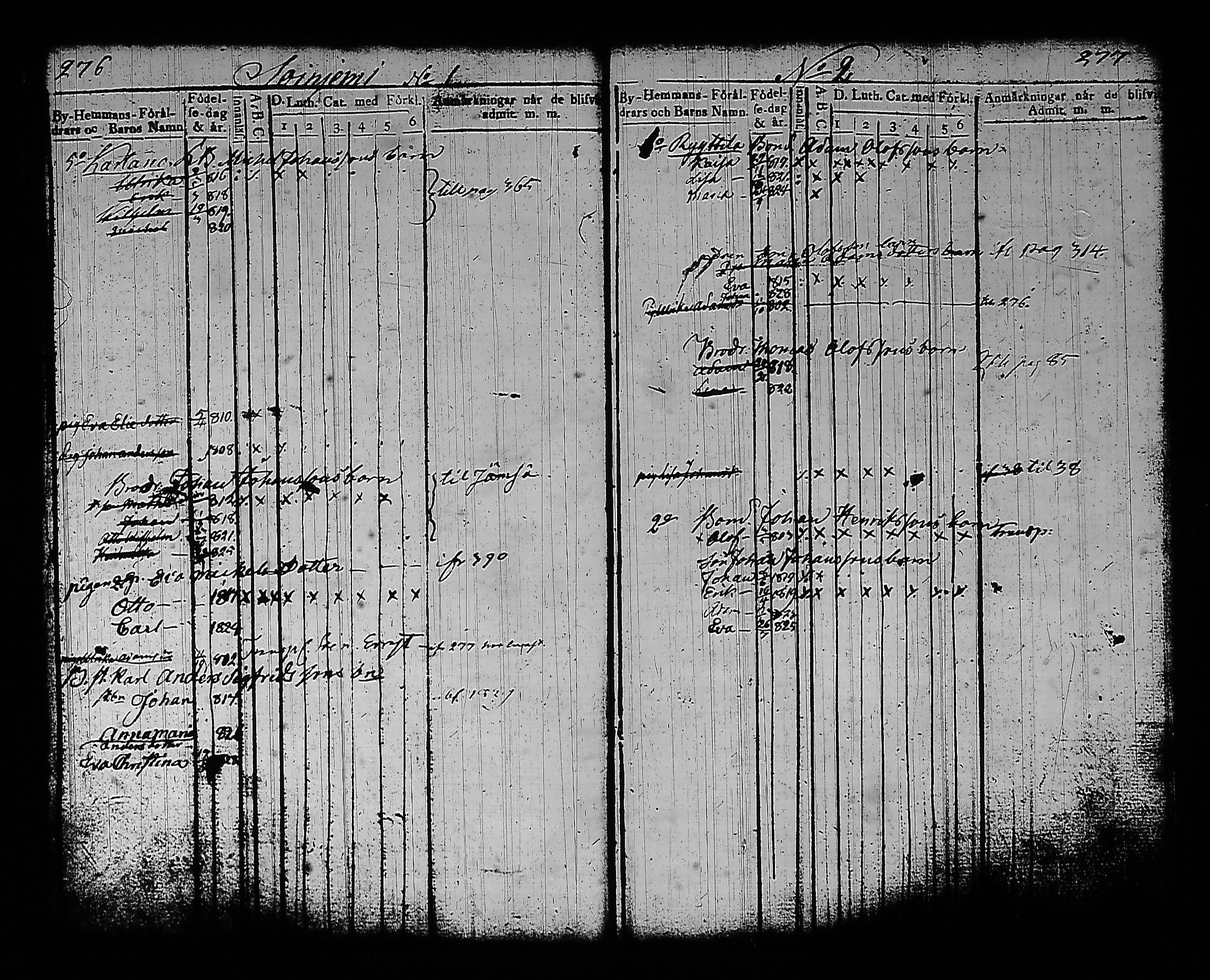 [ ../kirjat/Kirkonkirjat/sysma/lastenkirja_1822-1830_tk848-849/kuvat/144.jpg ]