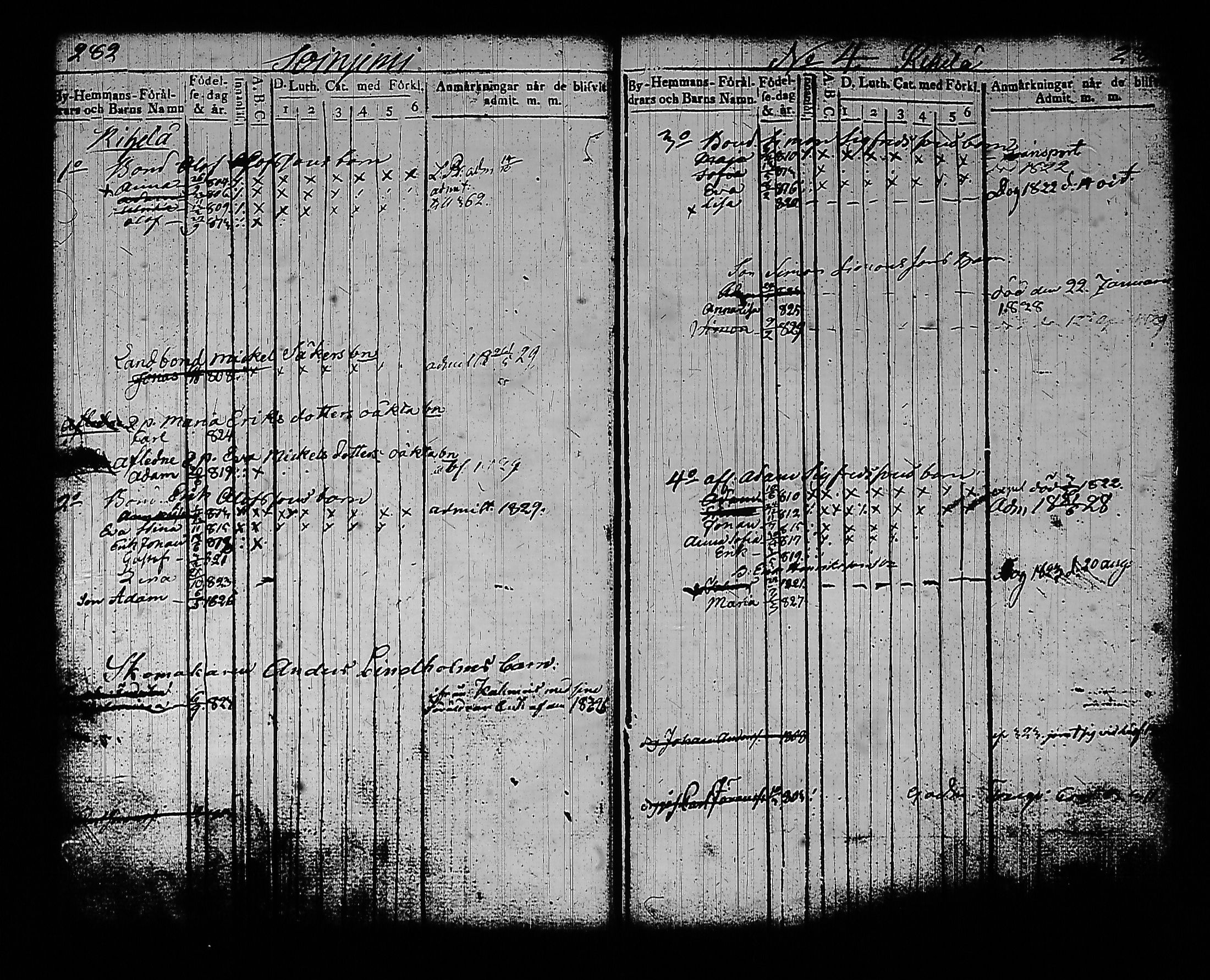 [ ../kirjat/Kirkonkirjat/sysma/lastenkirja_1822-1830_tk848-849/kuvat/147.jpg ]