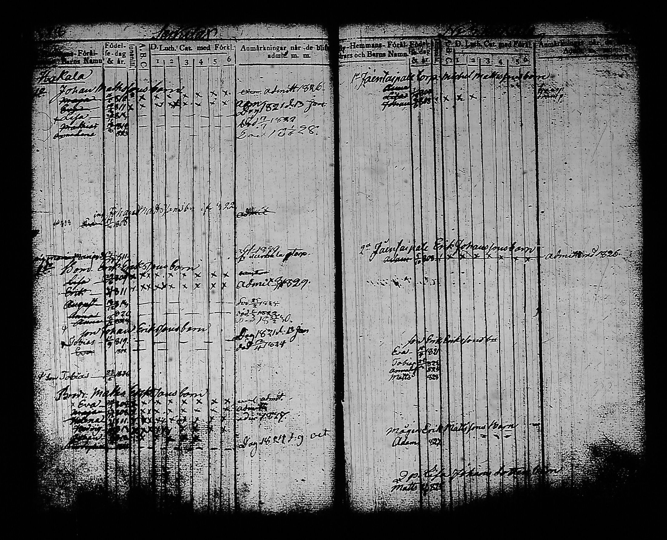 [ ../kirjat/Kirkonkirjat/sysma/lastenkirja_1822-1830_tk848-849/kuvat/170.jpg ]