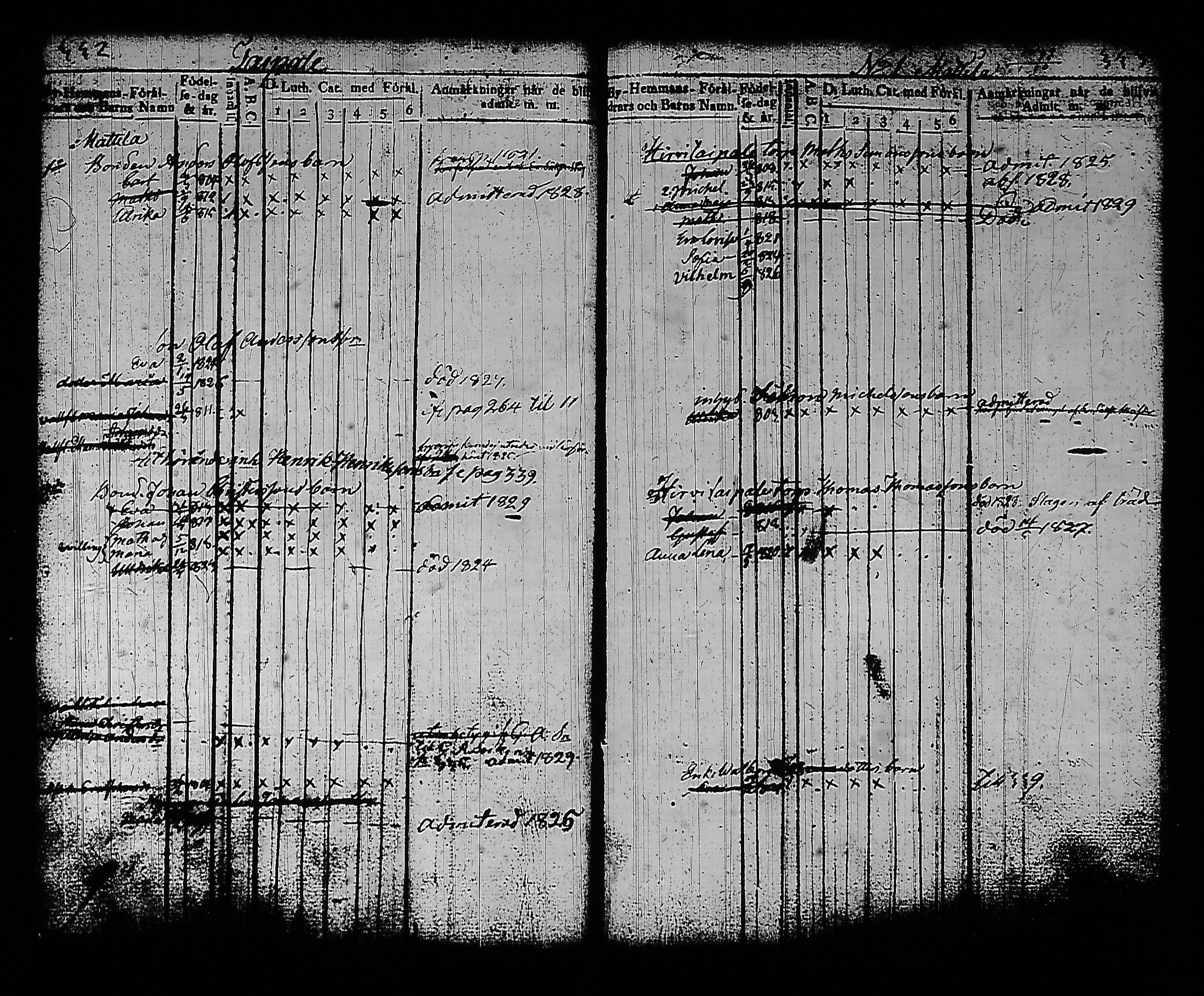 [ ../kirjat/Kirkonkirjat/sysma/lastenkirja_1822-1830_tk848-849/kuvat/172.jpg ]