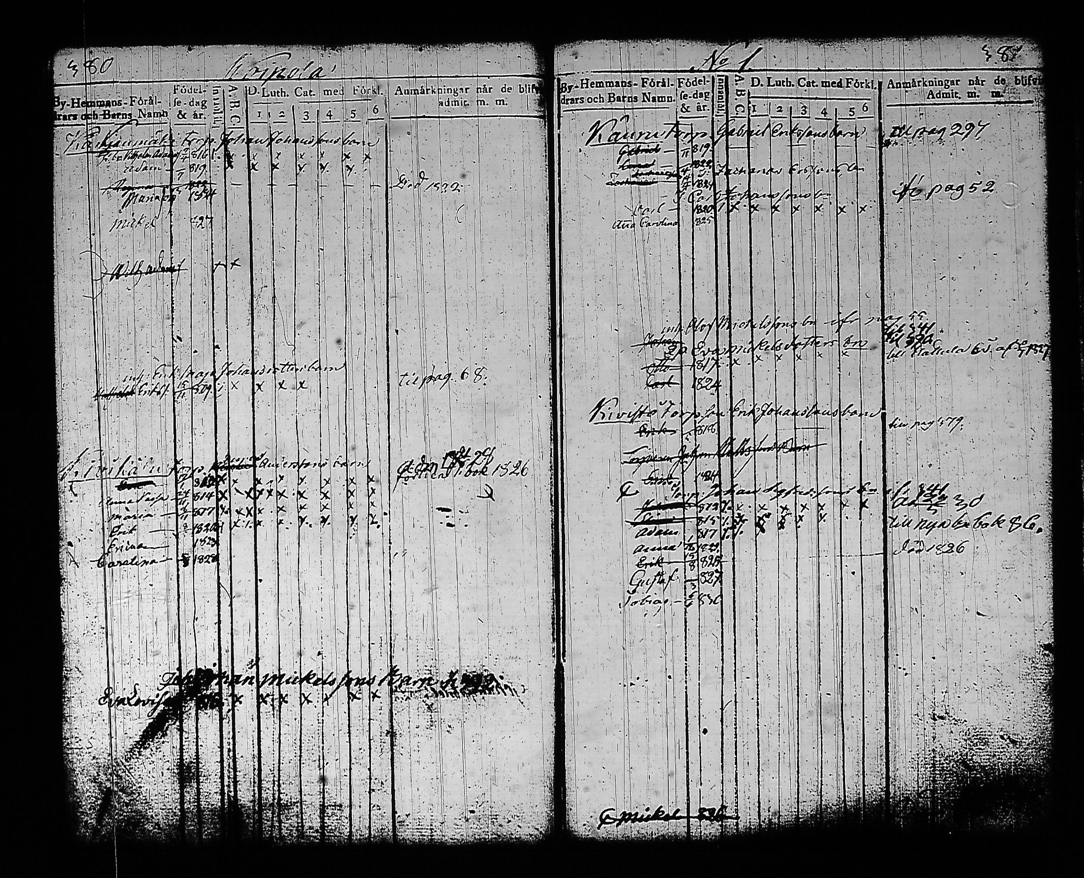 [ ../kirjat/Kirkonkirjat/sysma/lastenkirja_1822-1830_tk848-849/kuvat/196.jpg ]