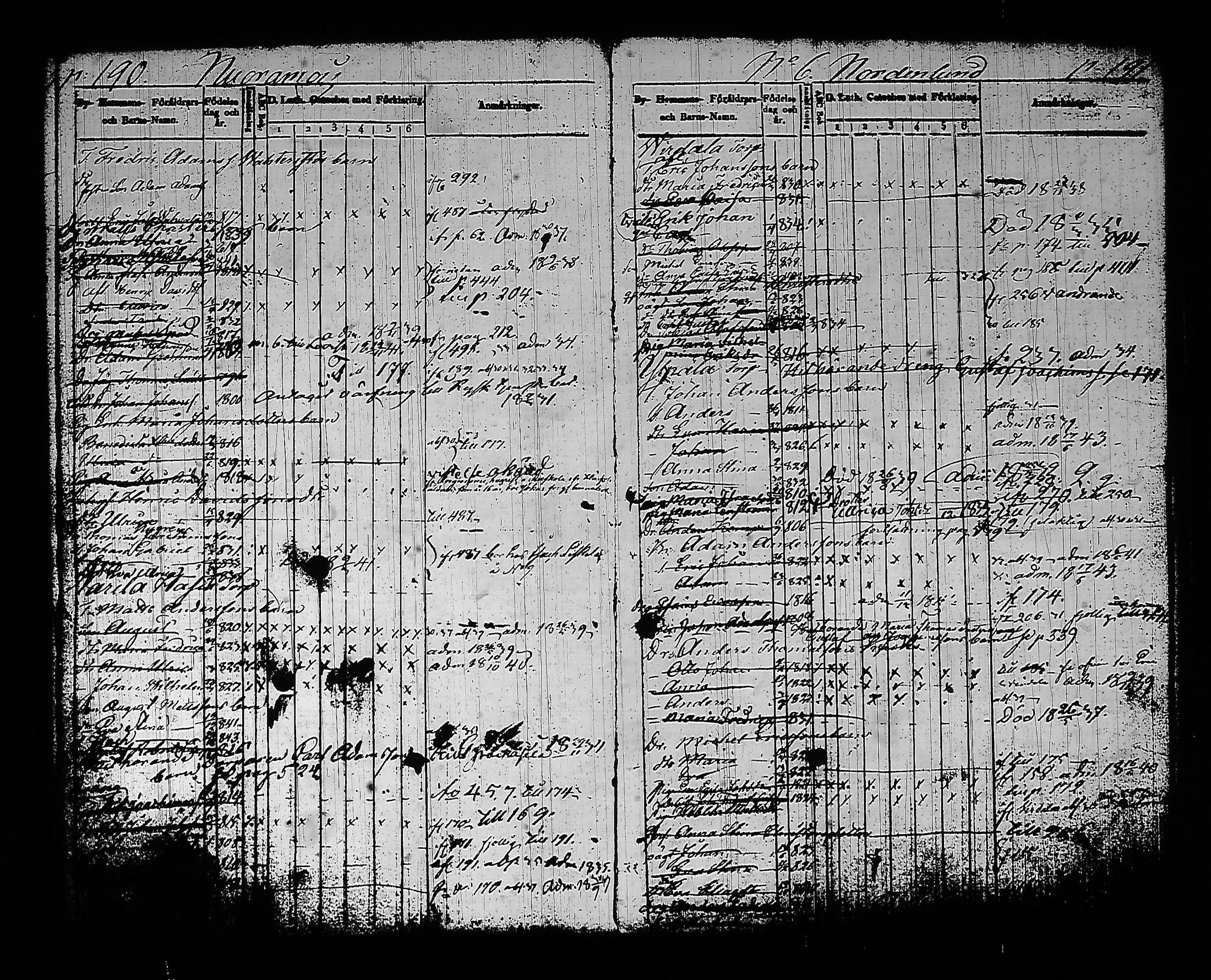 [ ../kirjat/Kirkonkirjat/sysma/lastenkirja_1830-1843_tk849/kuvat/101.jpg ]