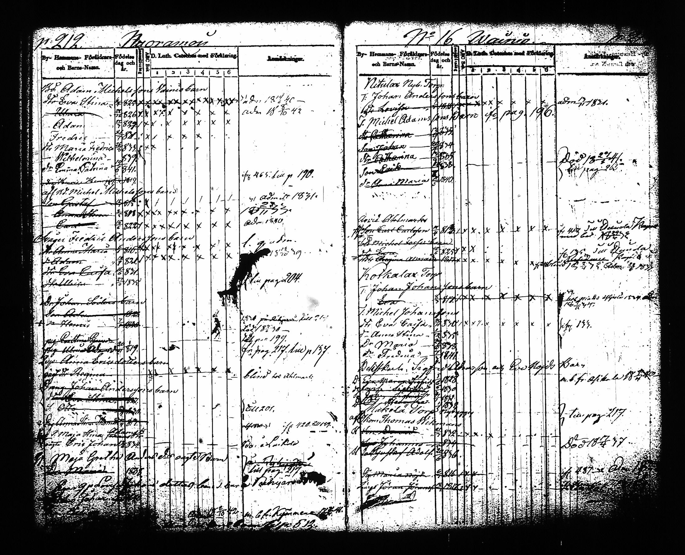 [ ../kirjat/Kirkonkirjat/sysma/lastenkirja_1830-1843_tk849/kuvat/112.jpg ]