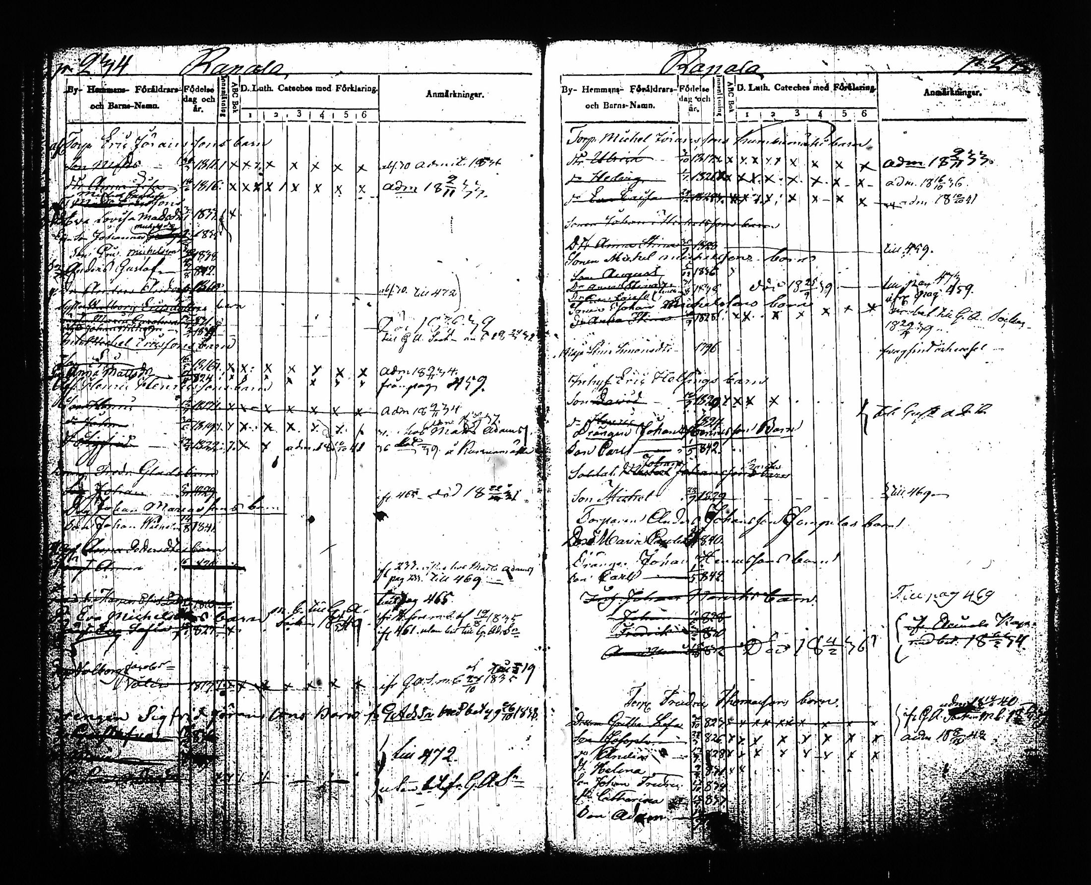 [ ../kirjat/Kirkonkirjat/sysma/lastenkirja_1830-1843_tk849/kuvat/123.jpg ]