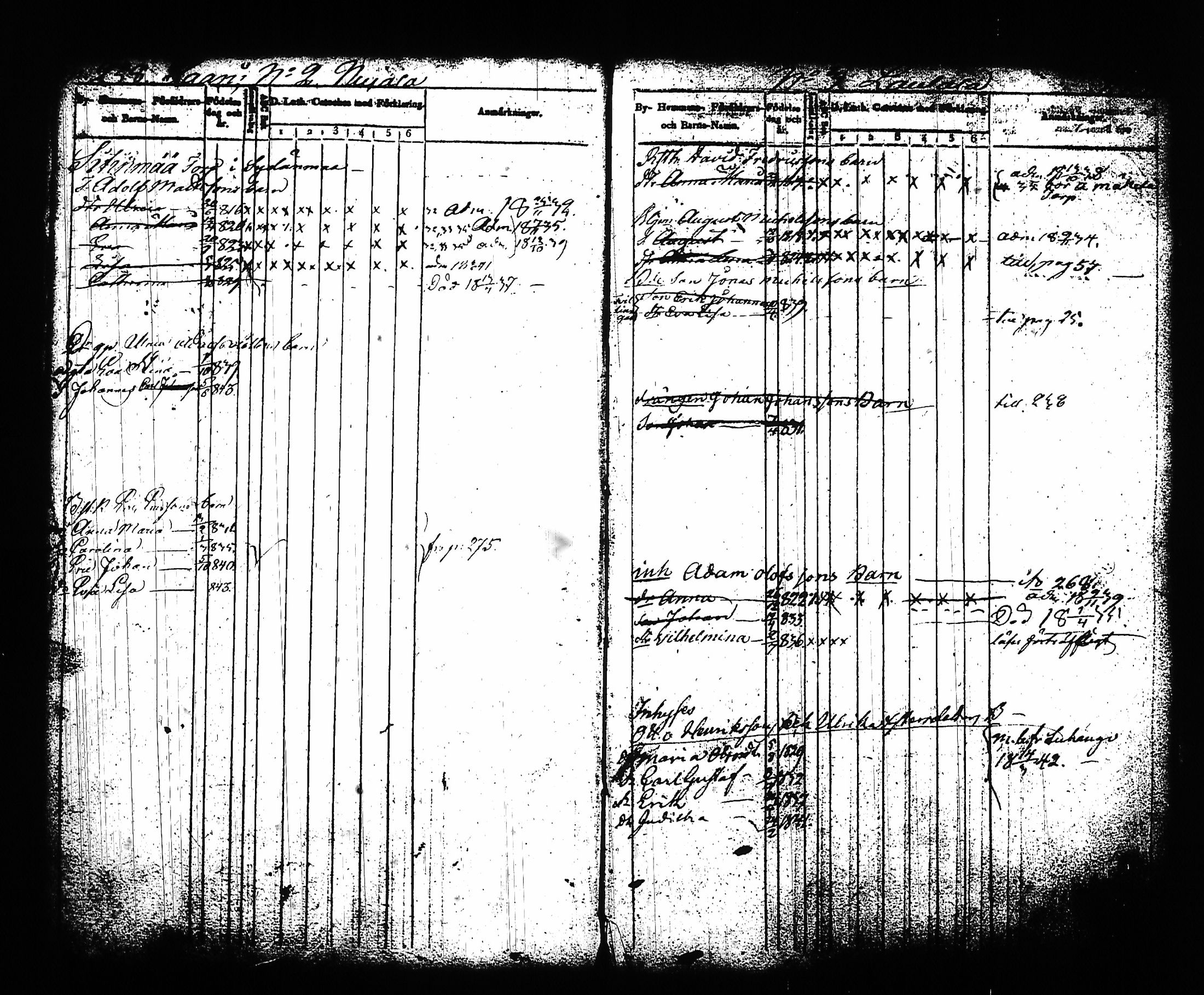 [ ../kirjat/Kirkonkirjat/sysma/lastenkirja_1830-1843_tk849/kuvat/135.jpg ]