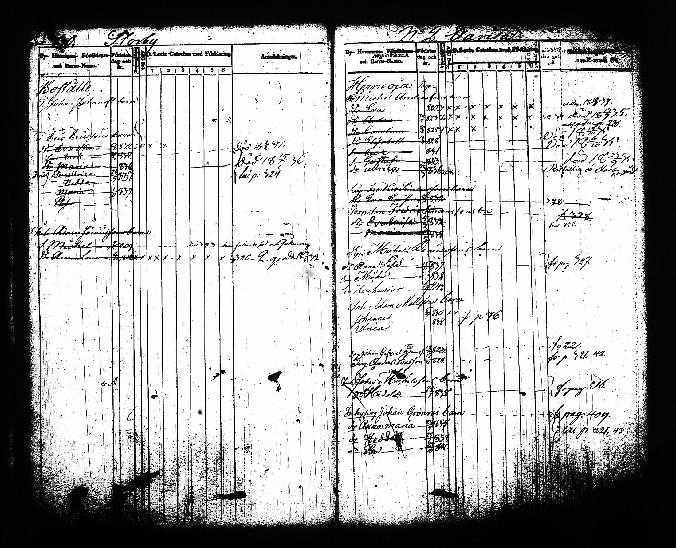 [ ../kirjat/Kirkonkirjat/sysma/lastenkirja_1830-1843_tk849/kuvat/171.jpg ]