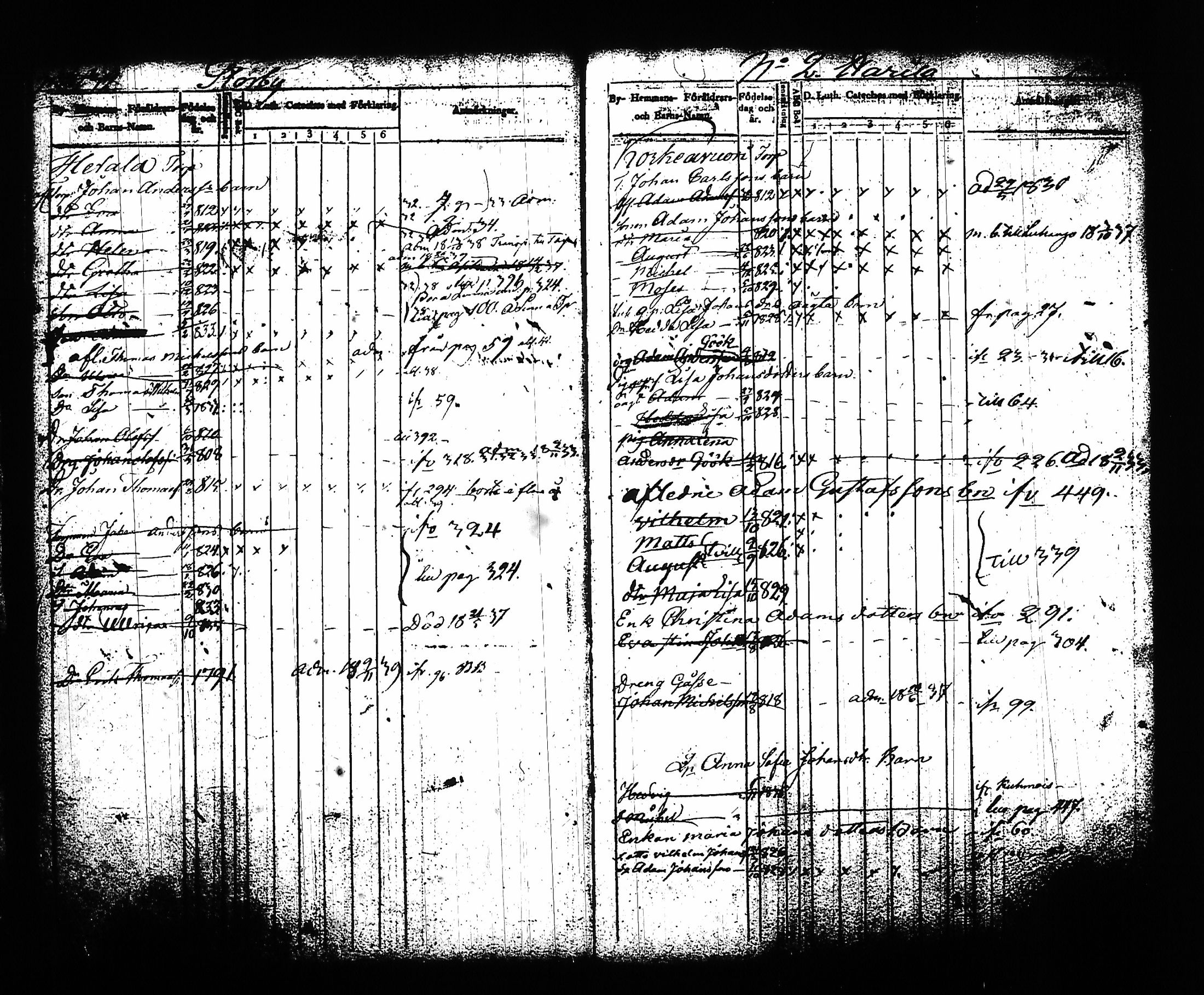 [ ../kirjat/Kirkonkirjat/sysma/lastenkirja_1830-1843_tk849/kuvat/172.jpg ]