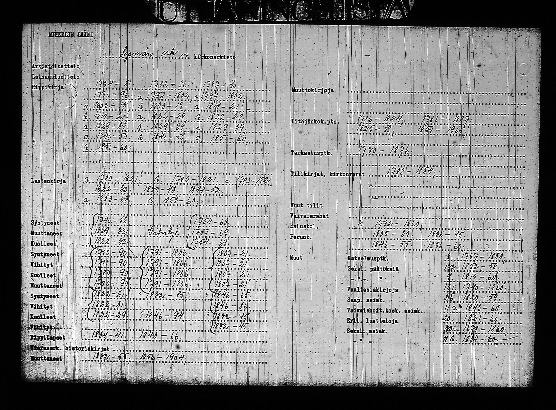 [ ../kirjat/Kirkonkirjat/sysma/lastenkirja_1830-1843_tk849/kuvat/2.jpg ]