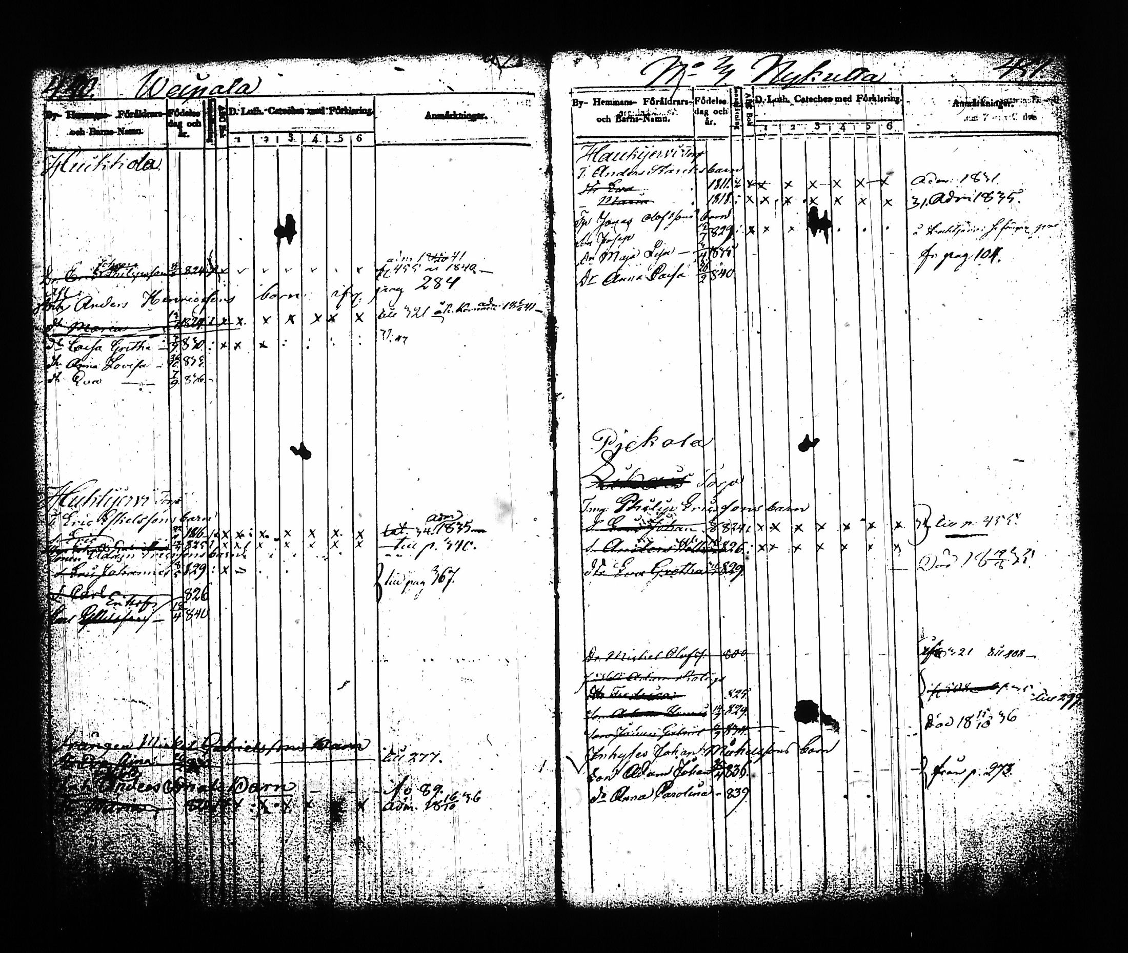[ ../kirjat/Kirkonkirjat/sysma/lastenkirja_1830-1843_tk849/kuvat/231.jpg ]