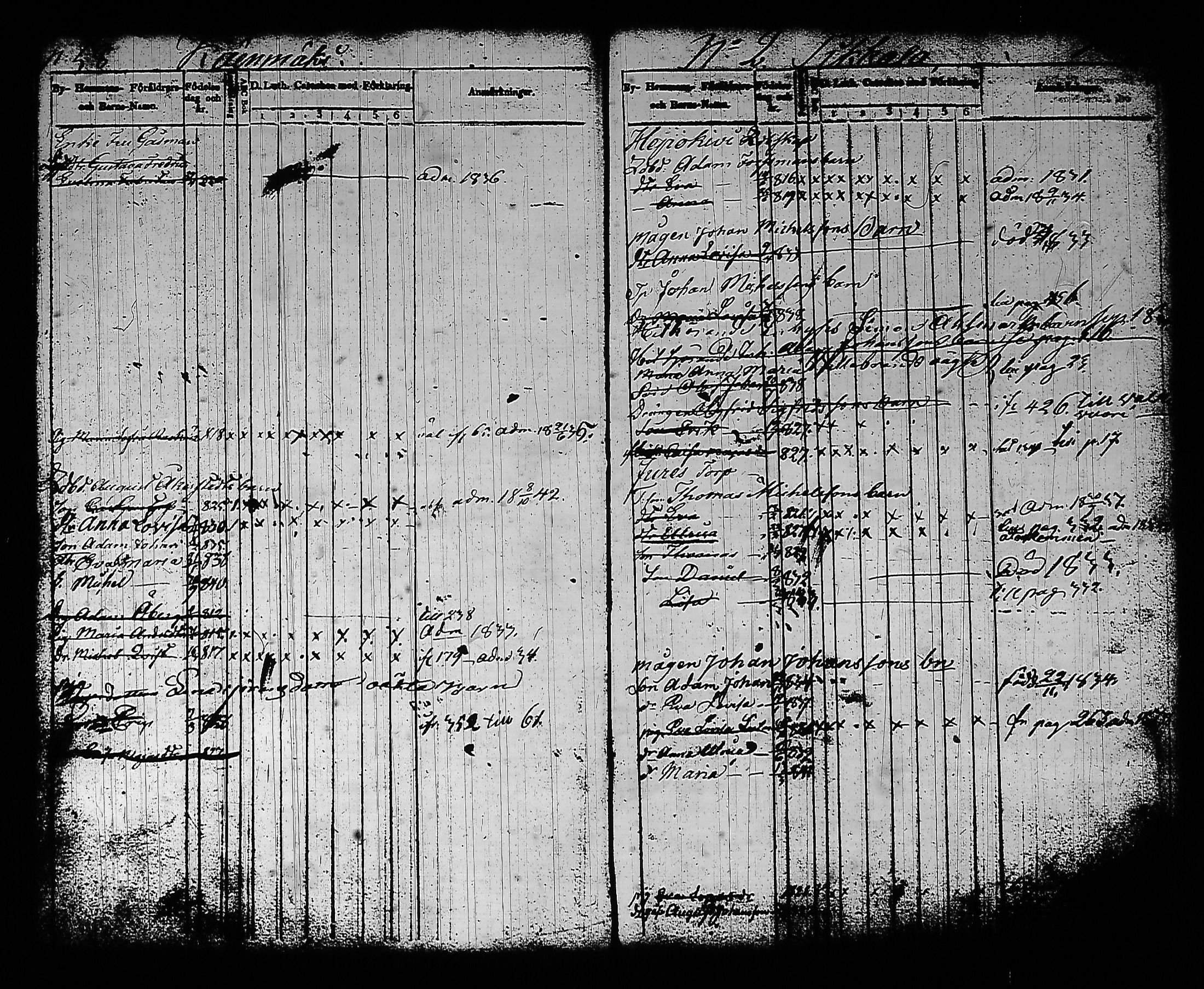 [ ../kirjat/Kirkonkirjat/sysma/lastenkirja_1830-1843_tk849/kuvat/35.jpg ]
