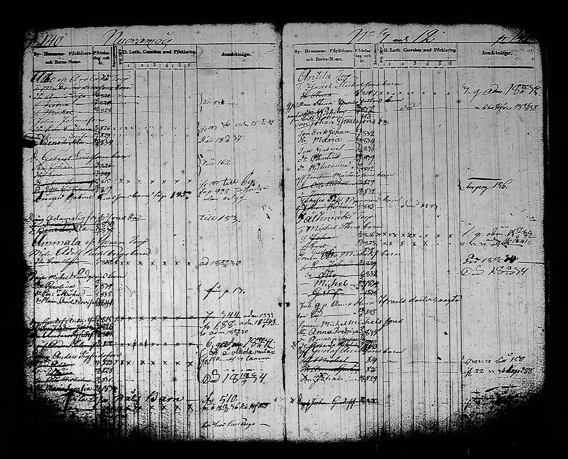 [ ../kirjat/Kirkonkirjat/sysma/lastenkirja_1830-1843_tk849/kuvat/76.jpg ]