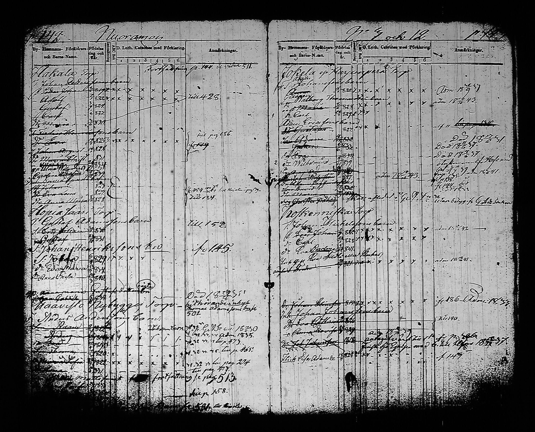 [ ../kirjat/Kirkonkirjat/sysma/lastenkirja_1830-1843_tk849/kuvat/77.jpg ]