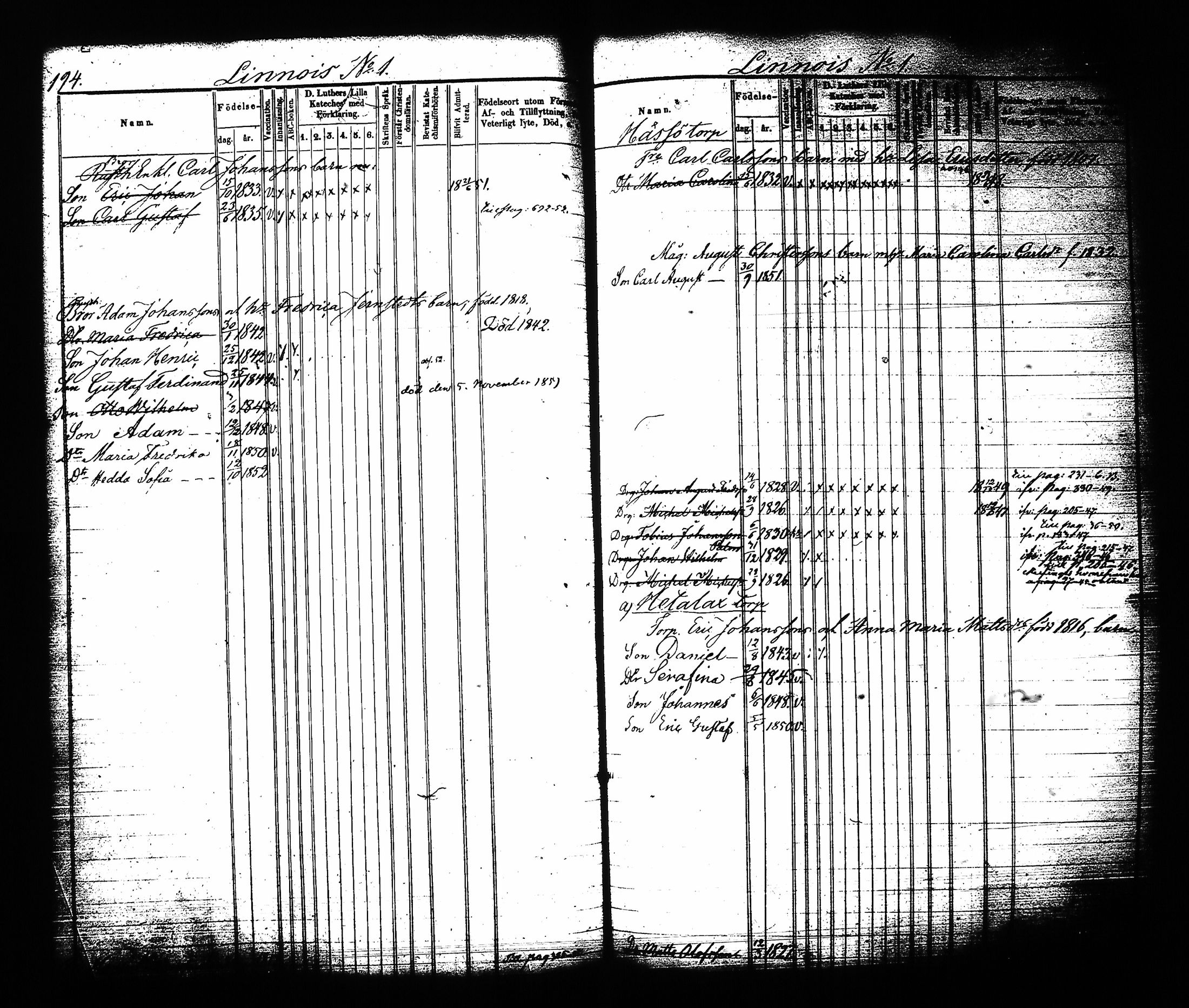 [ ../kirjat/Kirkonkirjat/sysma/lastenkirja_1844-1852_tk849-850/kuvat/103.jpg ]