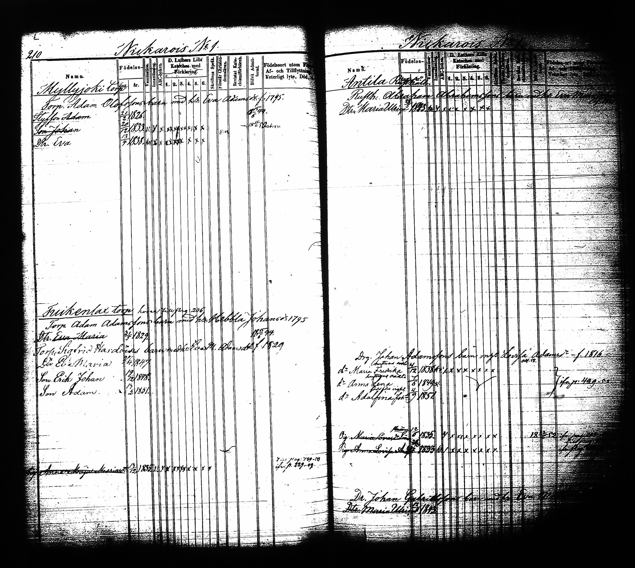 [ ../kirjat/Kirkonkirjat/sysma/lastenkirja_1844-1852_tk849-850/kuvat/111.jpg ]