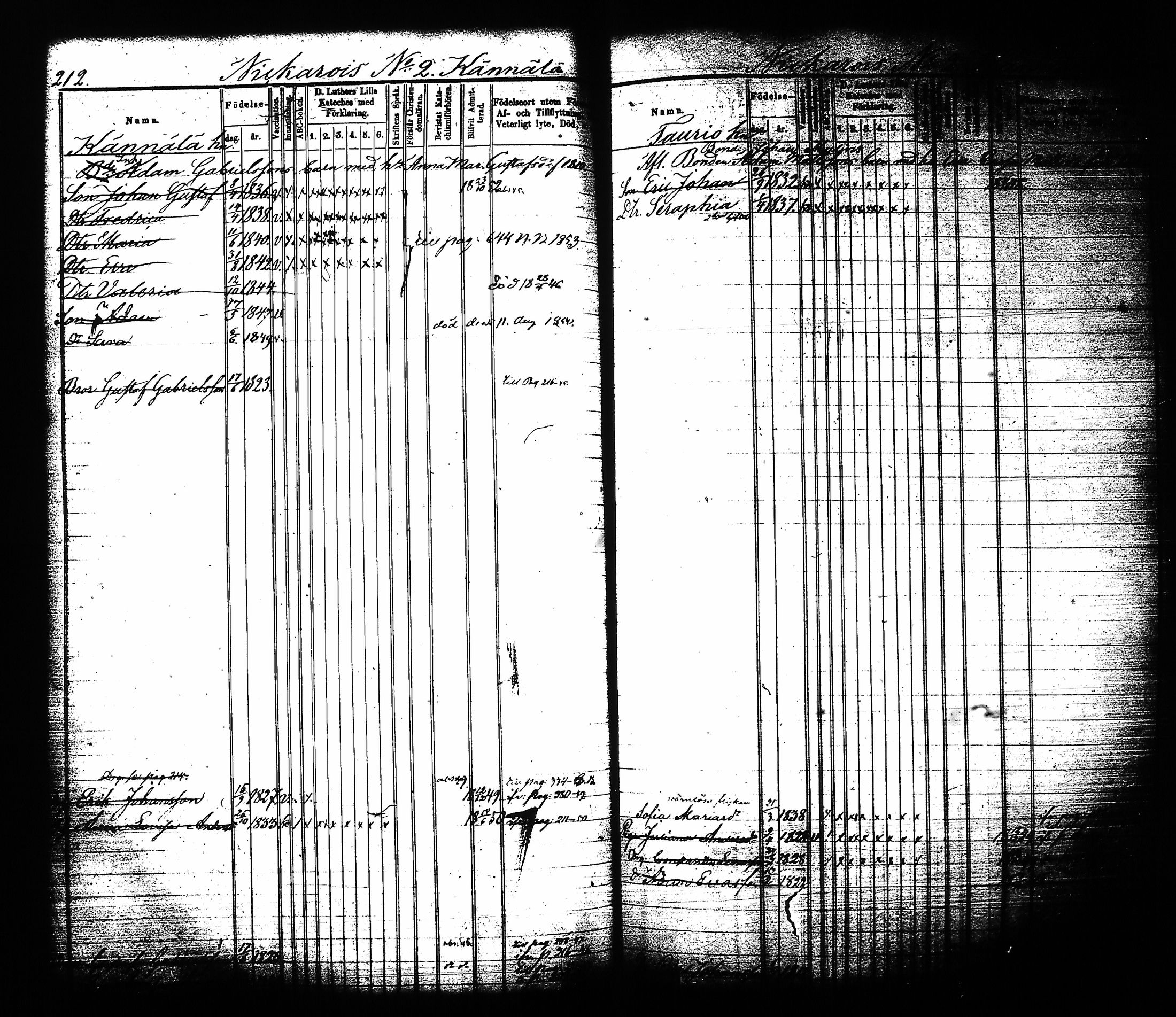 [ ../kirjat/Kirkonkirjat/sysma/lastenkirja_1844-1852_tk849-850/kuvat/112.jpg ]