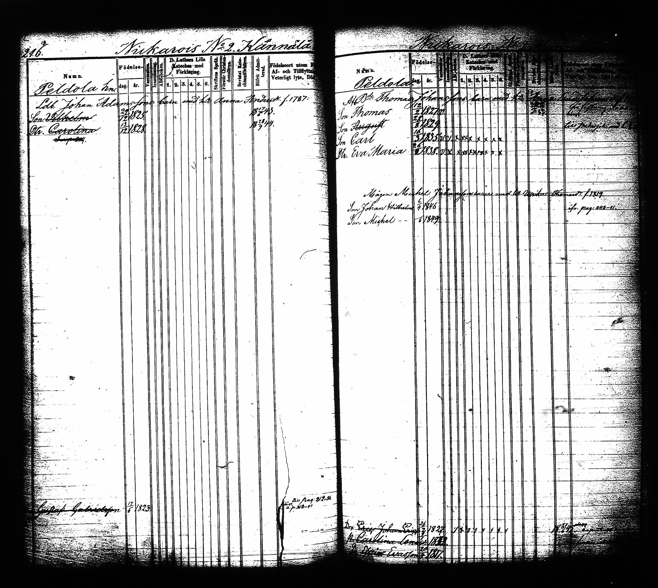 [ ../kirjat/Kirkonkirjat/sysma/lastenkirja_1844-1852_tk849-850/kuvat/114.jpg ]