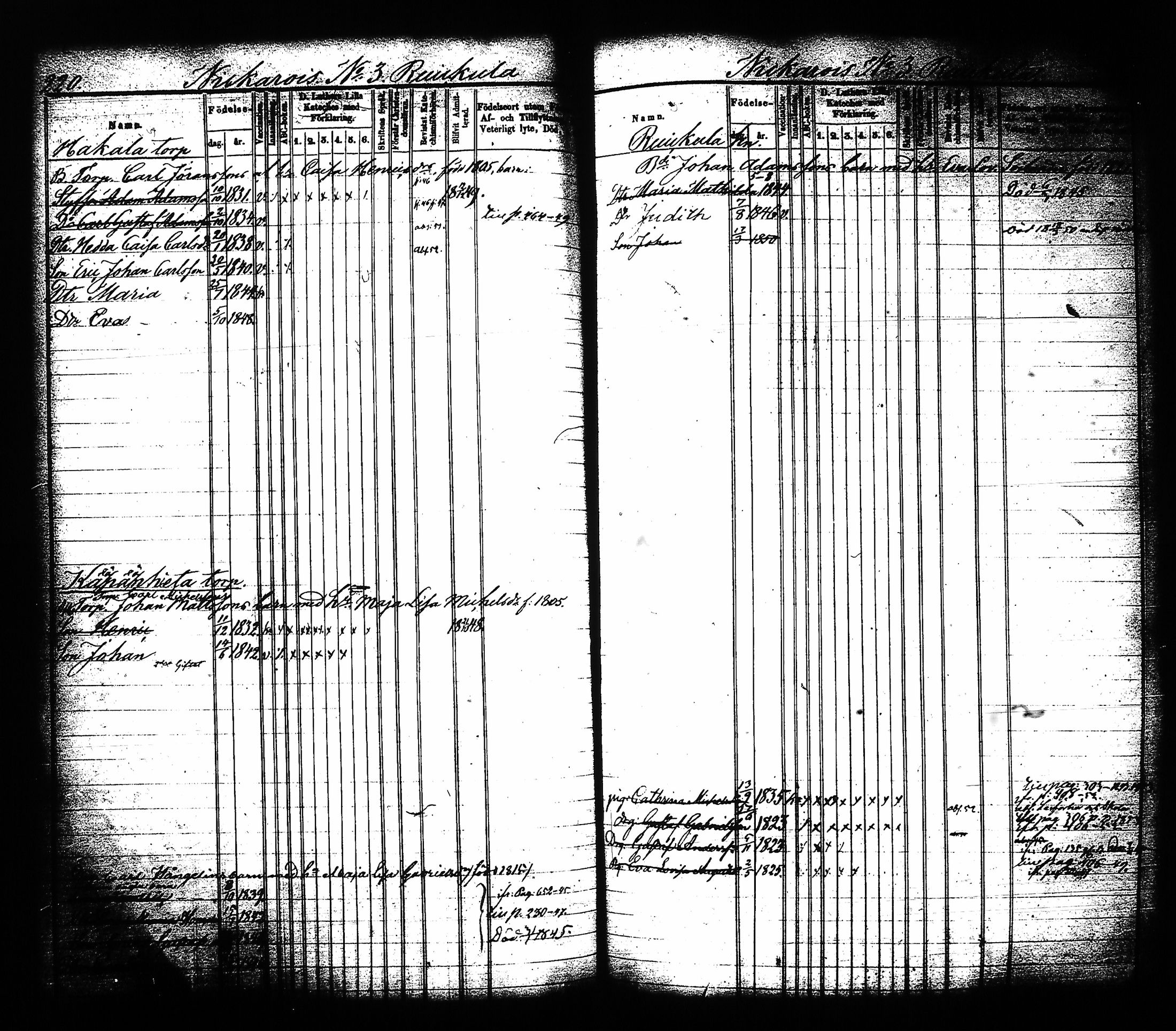 [ ../kirjat/Kirkonkirjat/sysma/lastenkirja_1844-1852_tk849-850/kuvat/116.jpg ]
