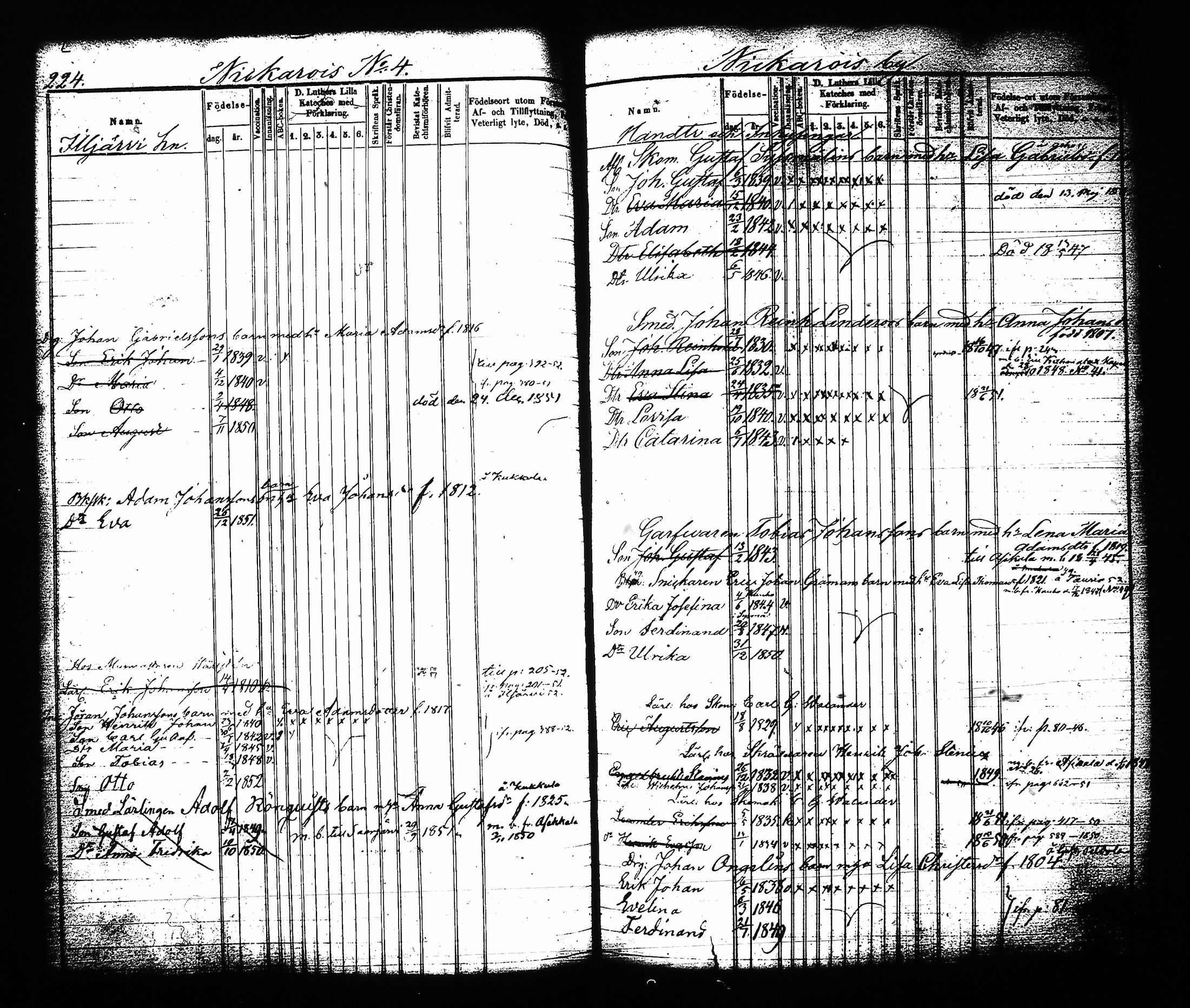 [ ../kirjat/Kirkonkirjat/sysma/lastenkirja_1844-1852_tk849-850/kuvat/118.jpg ]