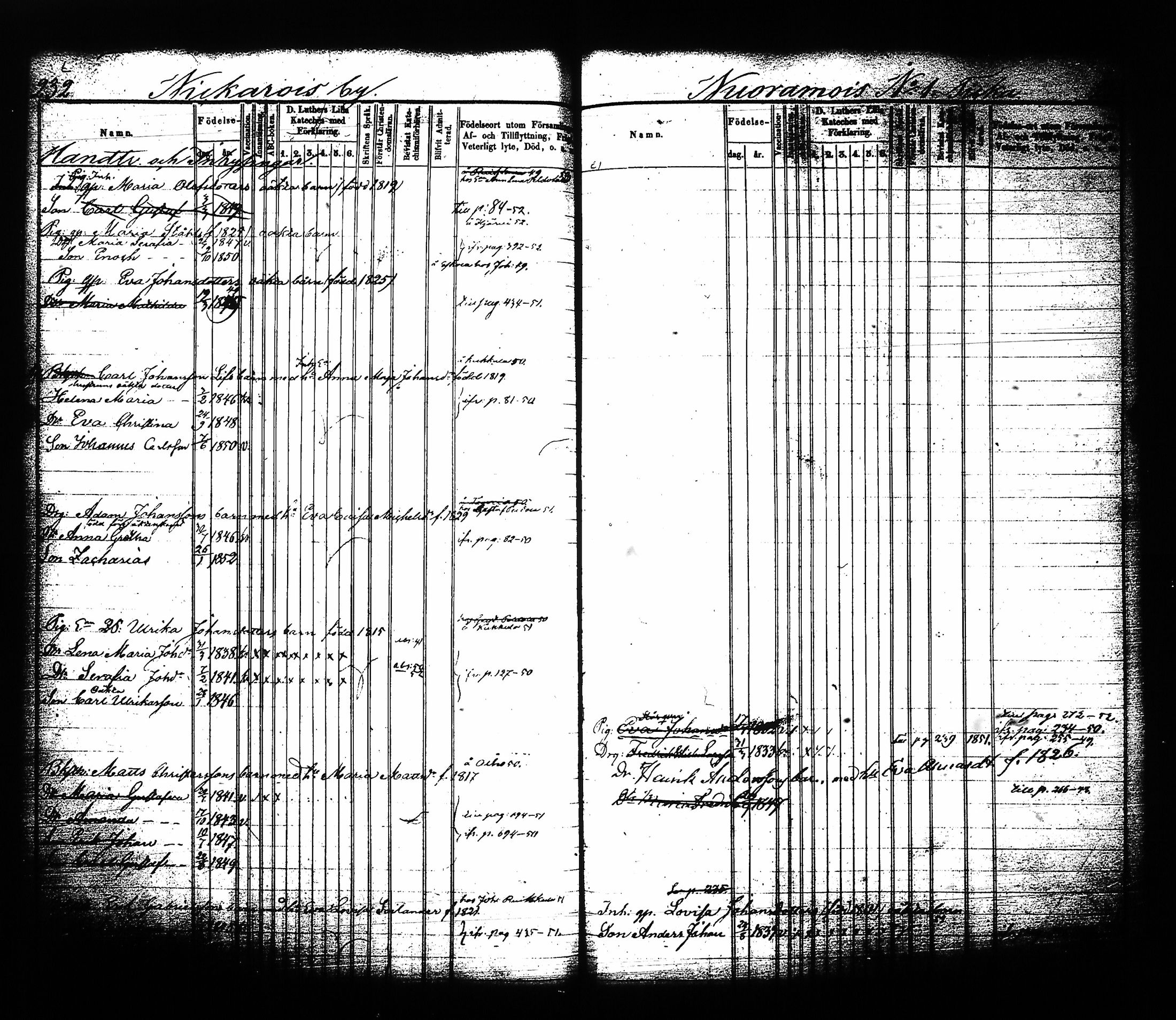 [ ../kirjat/Kirkonkirjat/sysma/lastenkirja_1844-1852_tk849-850/kuvat/122.jpg ]