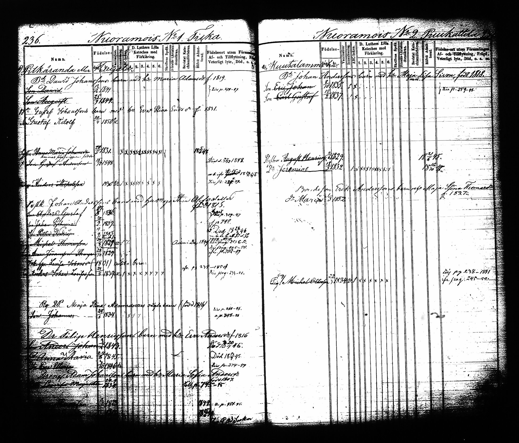 [ ../kirjat/Kirkonkirjat/sysma/lastenkirja_1844-1852_tk849-850/kuvat/124.jpg ]