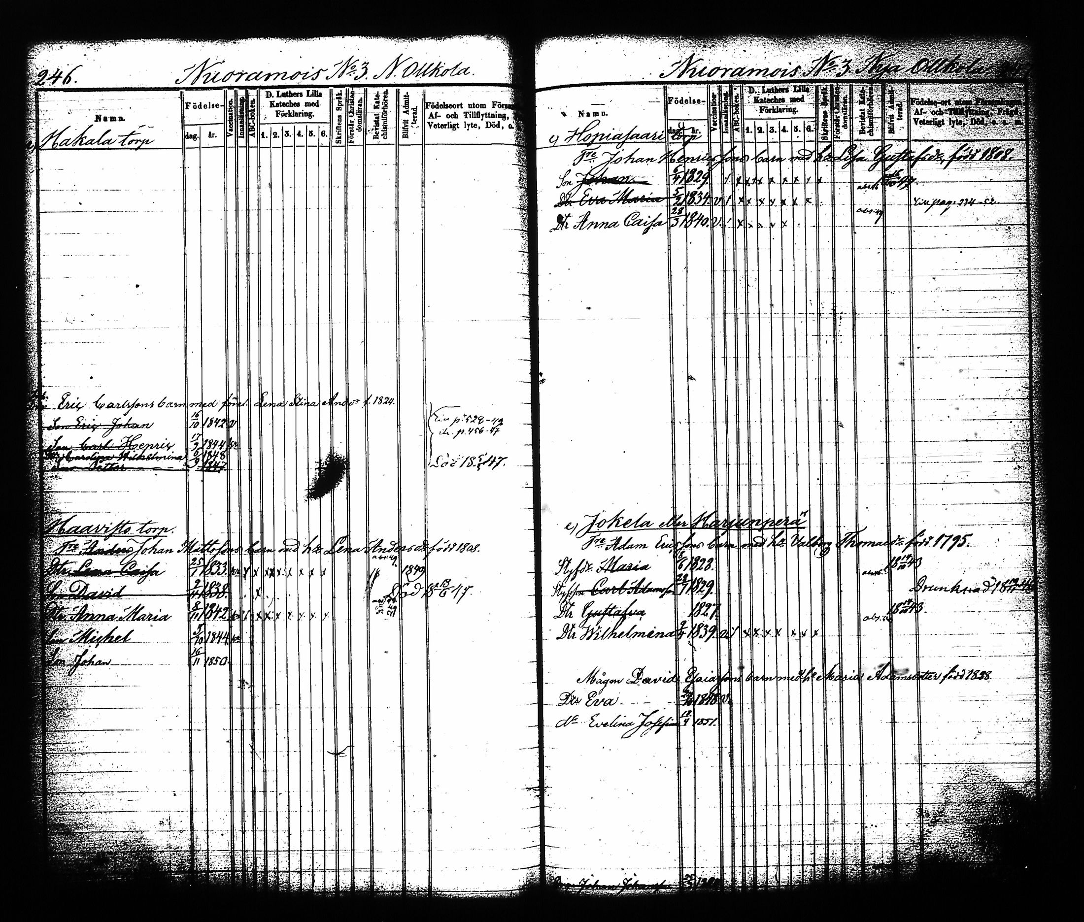 [ ../kirjat/Kirkonkirjat/sysma/lastenkirja_1844-1852_tk849-850/kuvat/129.jpg ]