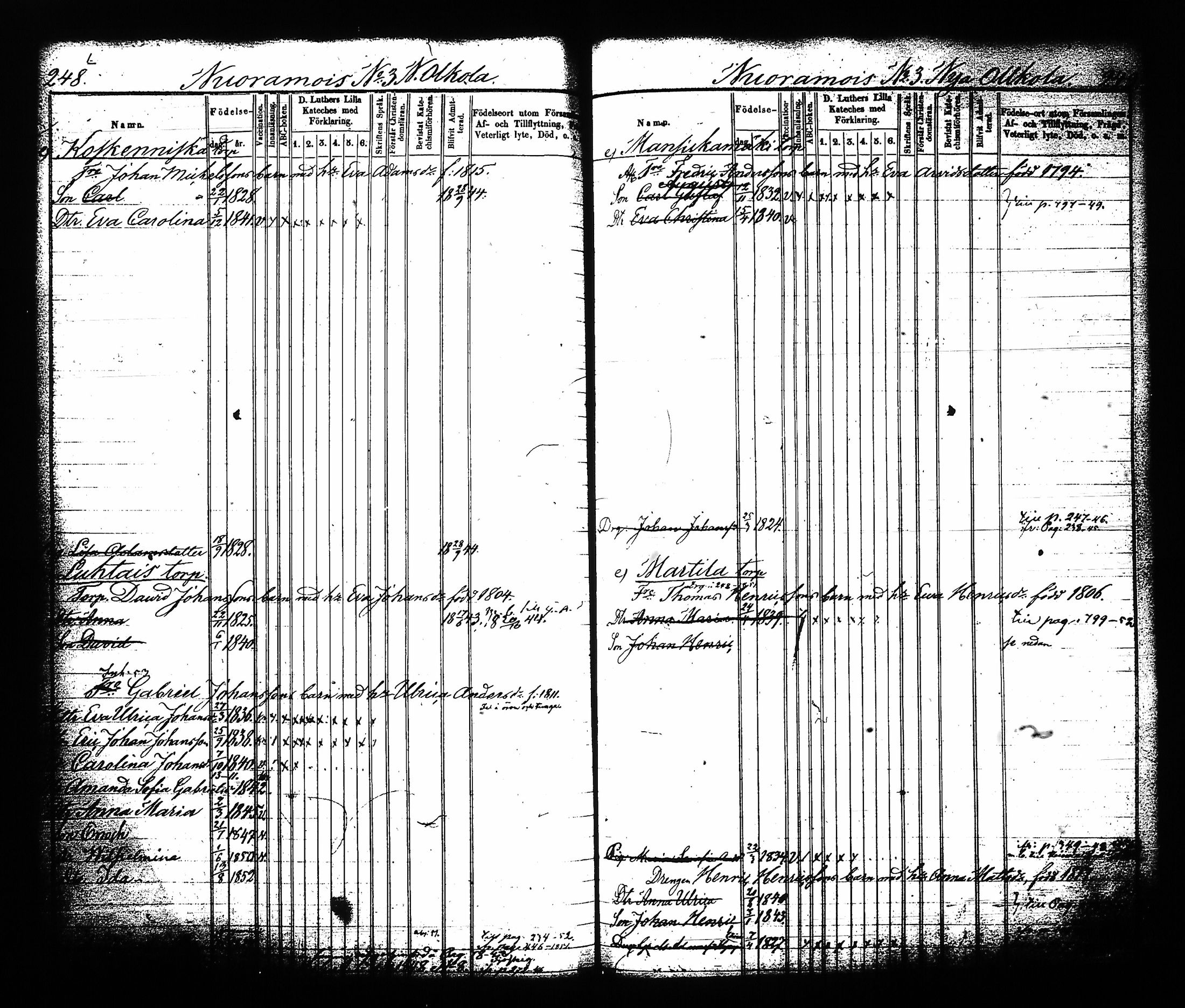 [ ../kirjat/Kirkonkirjat/sysma/lastenkirja_1844-1852_tk849-850/kuvat/130.jpg ]