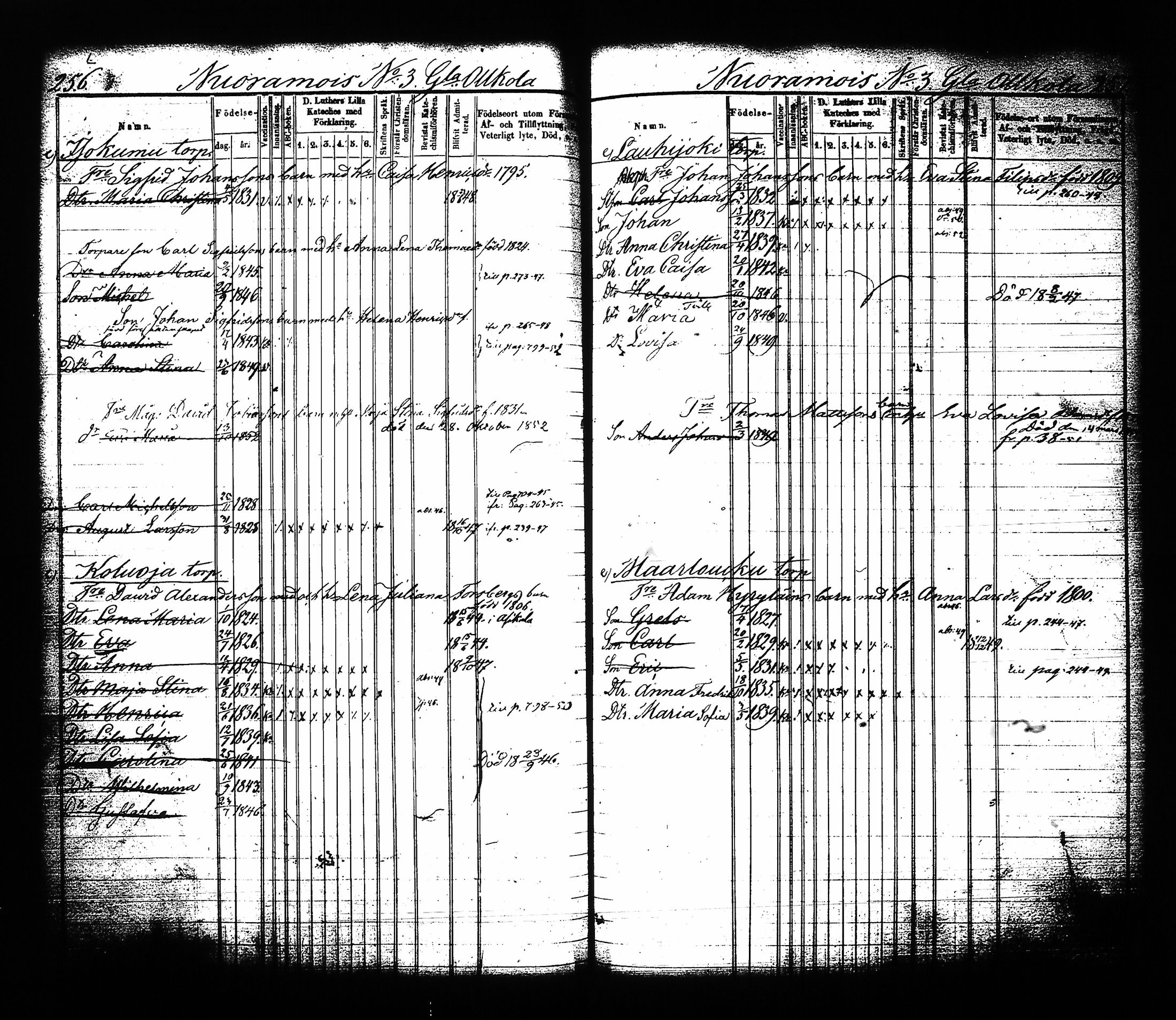 [ ../kirjat/Kirkonkirjat/sysma/lastenkirja_1844-1852_tk849-850/kuvat/134.jpg ]