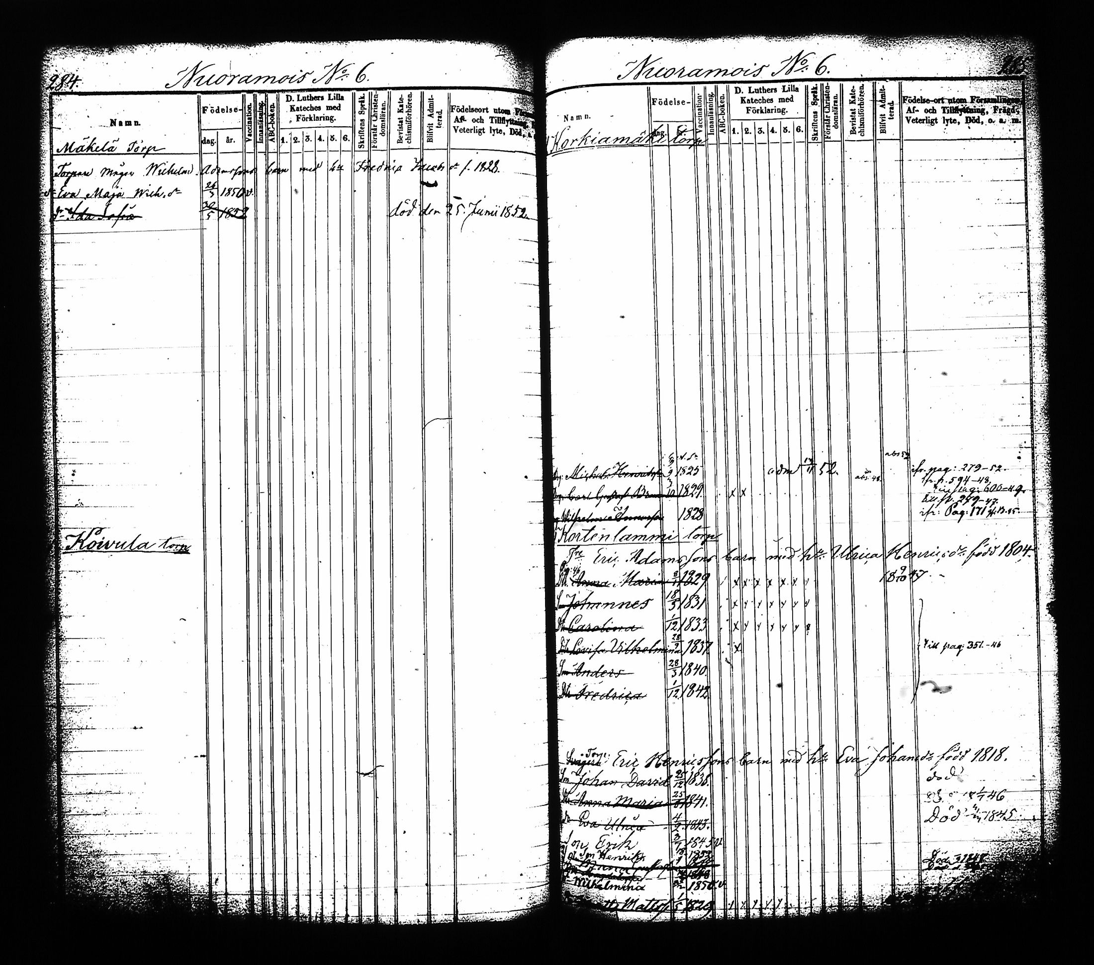 [ ../kirjat/Kirkonkirjat/sysma/lastenkirja_1844-1852_tk849-850/kuvat/148.jpg ]