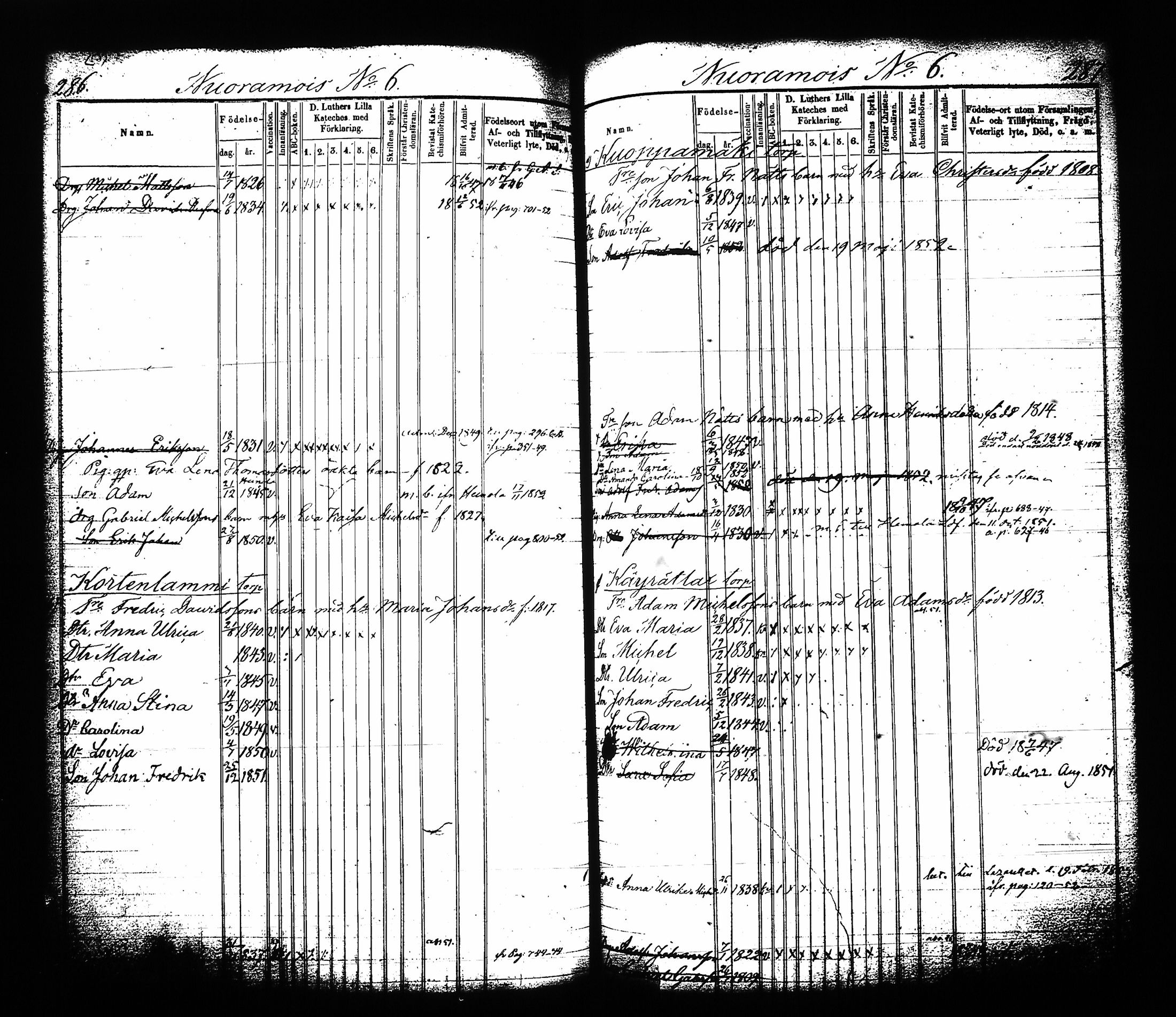 [ ../kirjat/Kirkonkirjat/sysma/lastenkirja_1844-1852_tk849-850/kuvat/149.jpg ]