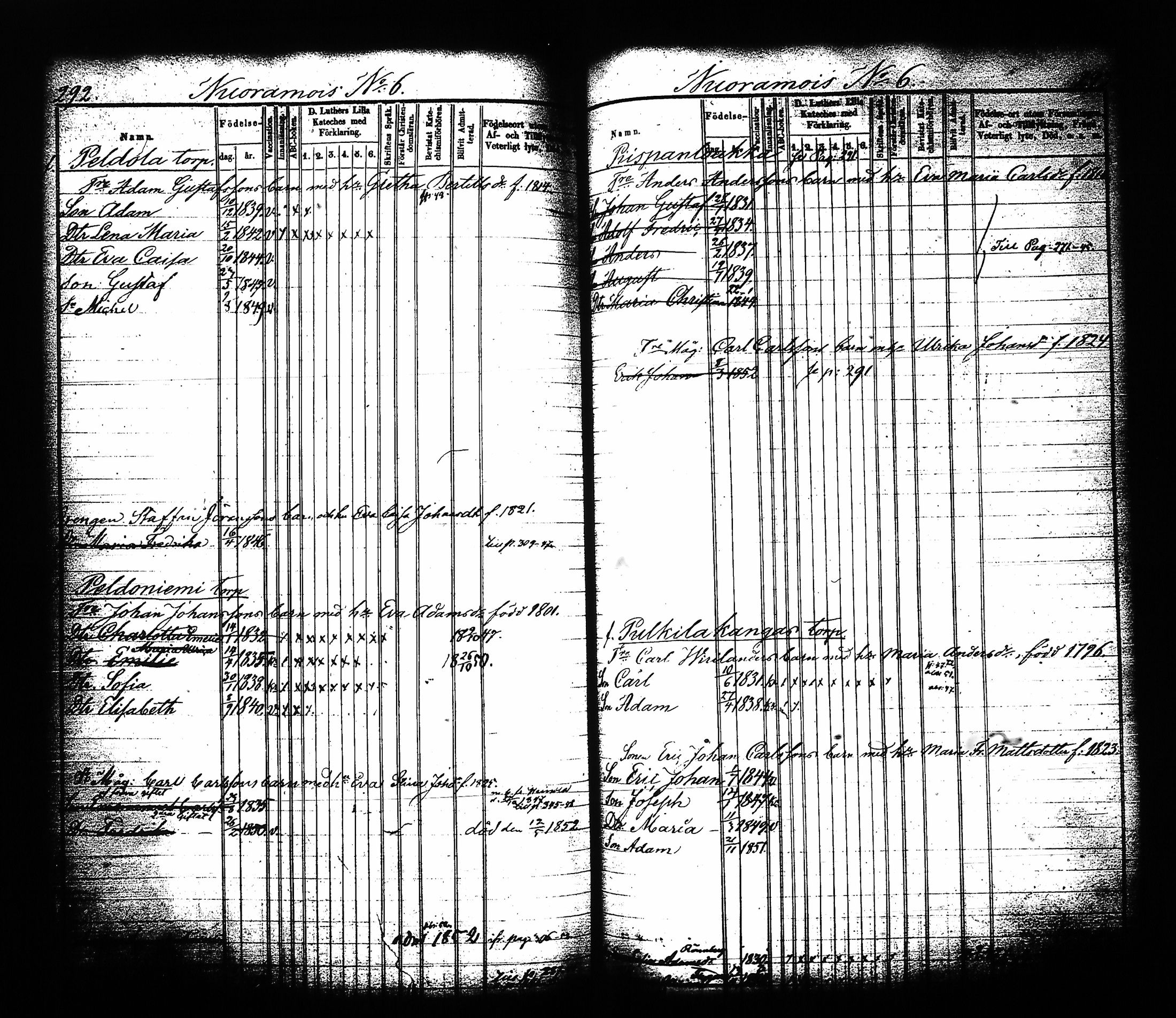 [ ../kirjat/Kirkonkirjat/sysma/lastenkirja_1844-1852_tk849-850/kuvat/152.jpg ]