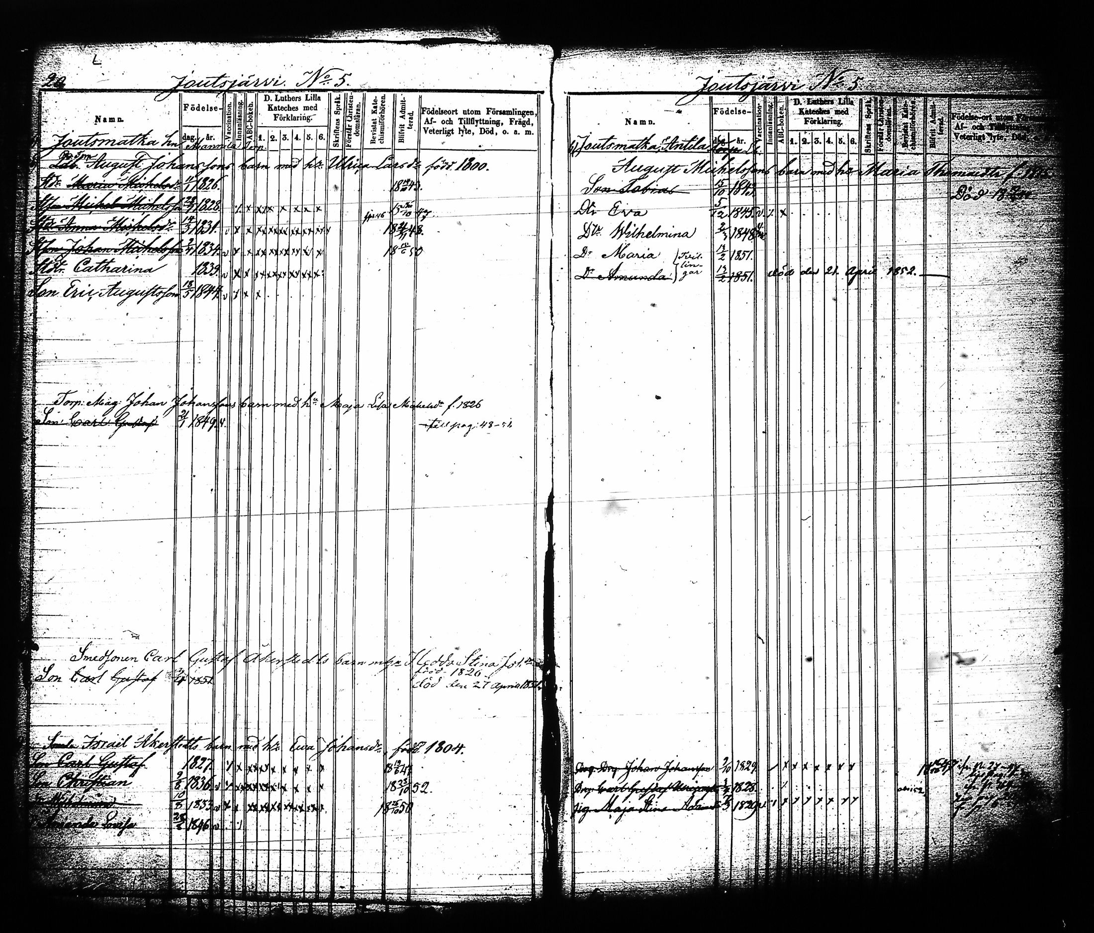 [ ../kirjat/Kirkonkirjat/sysma/lastenkirja_1844-1852_tk849-850/kuvat/16.jpg ]