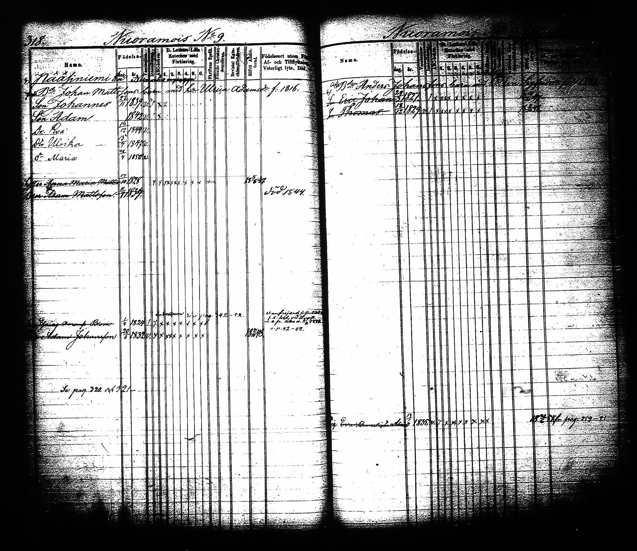 [ ../kirjat/Kirkonkirjat/sysma/lastenkirja_1844-1852_tk849-850/kuvat/165.jpg ]