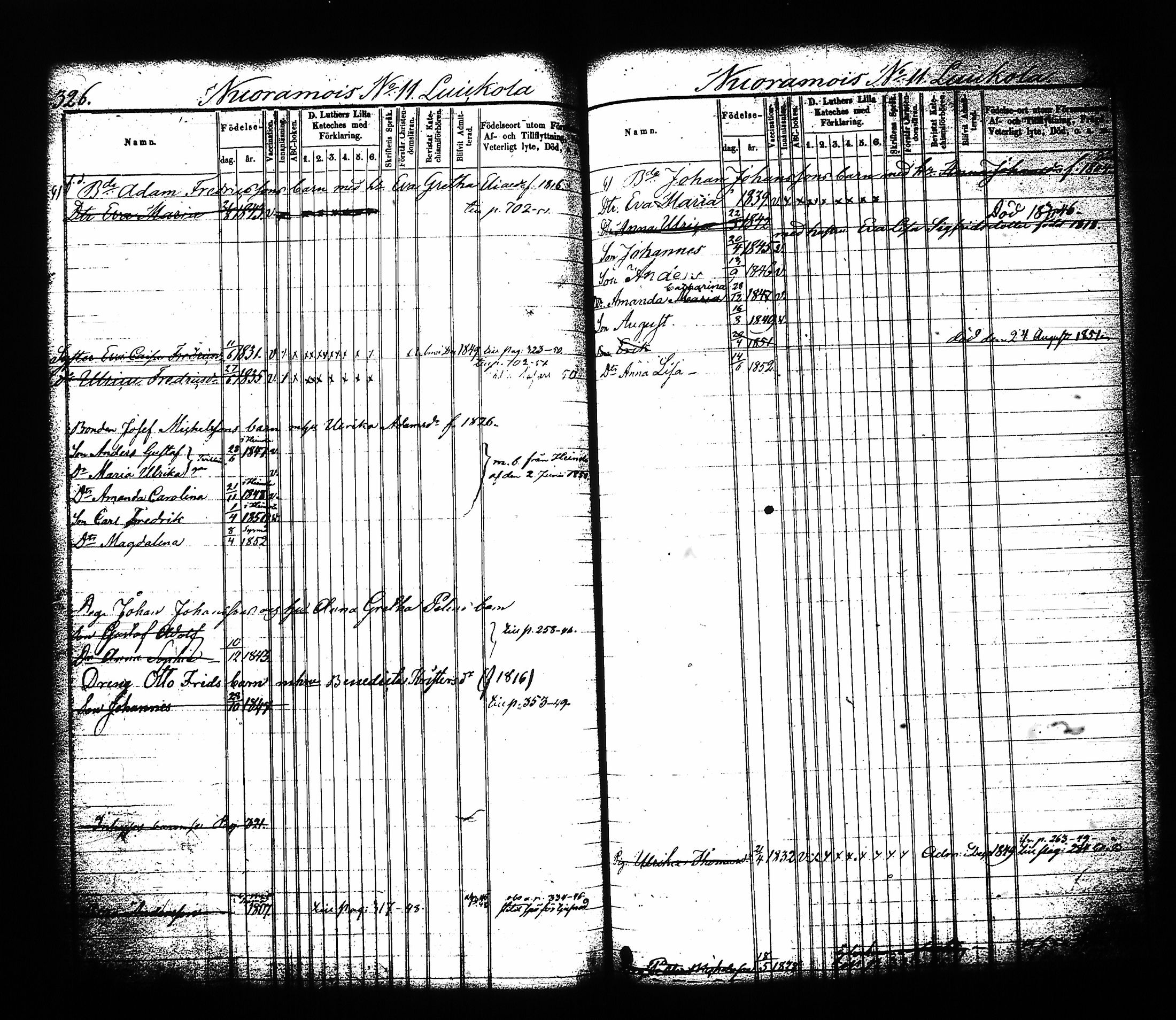 [ ../kirjat/Kirkonkirjat/sysma/lastenkirja_1844-1852_tk849-850/kuvat/169.jpg ]