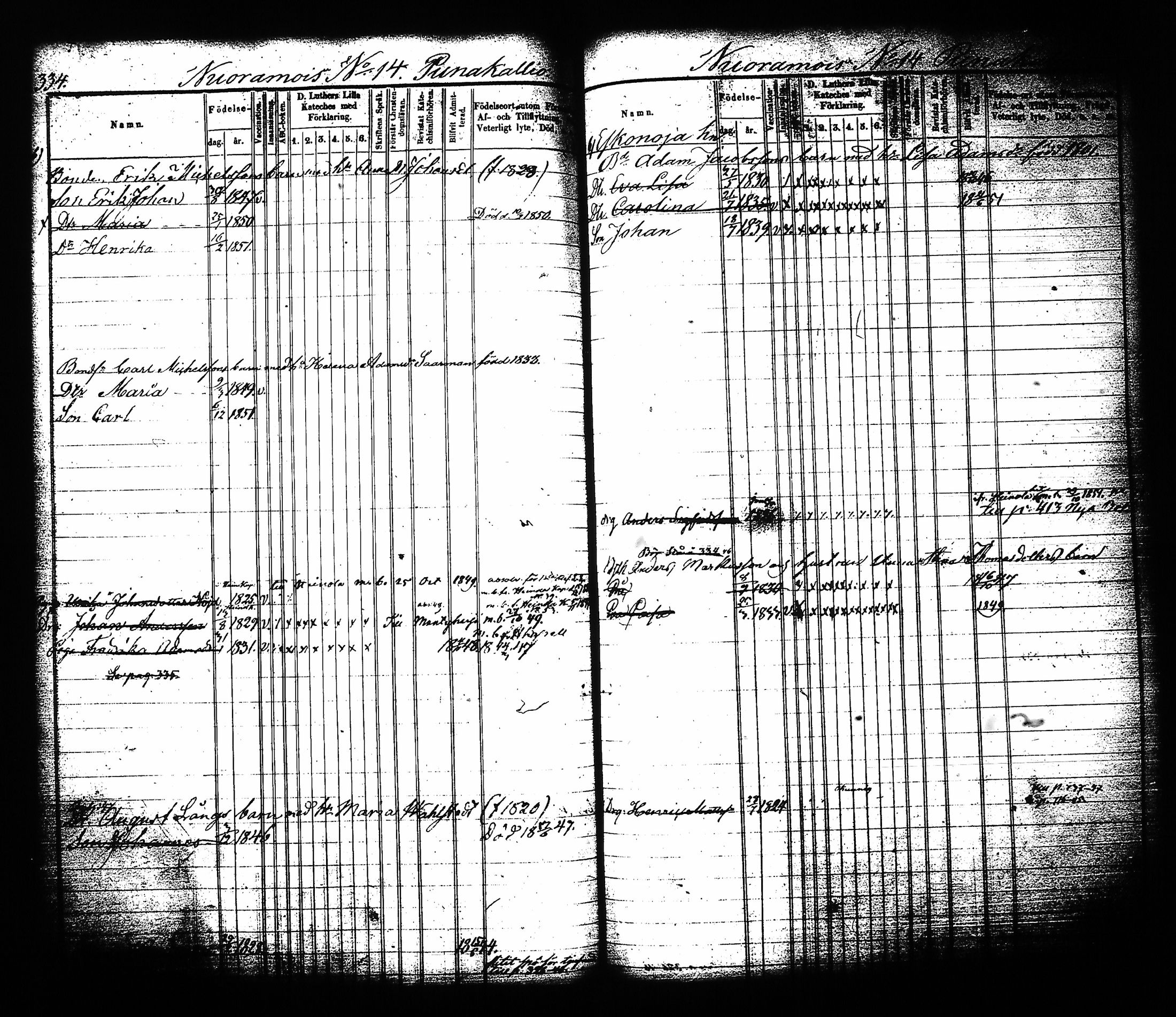 [ ../kirjat/Kirkonkirjat/sysma/lastenkirja_1844-1852_tk849-850/kuvat/173.jpg ]