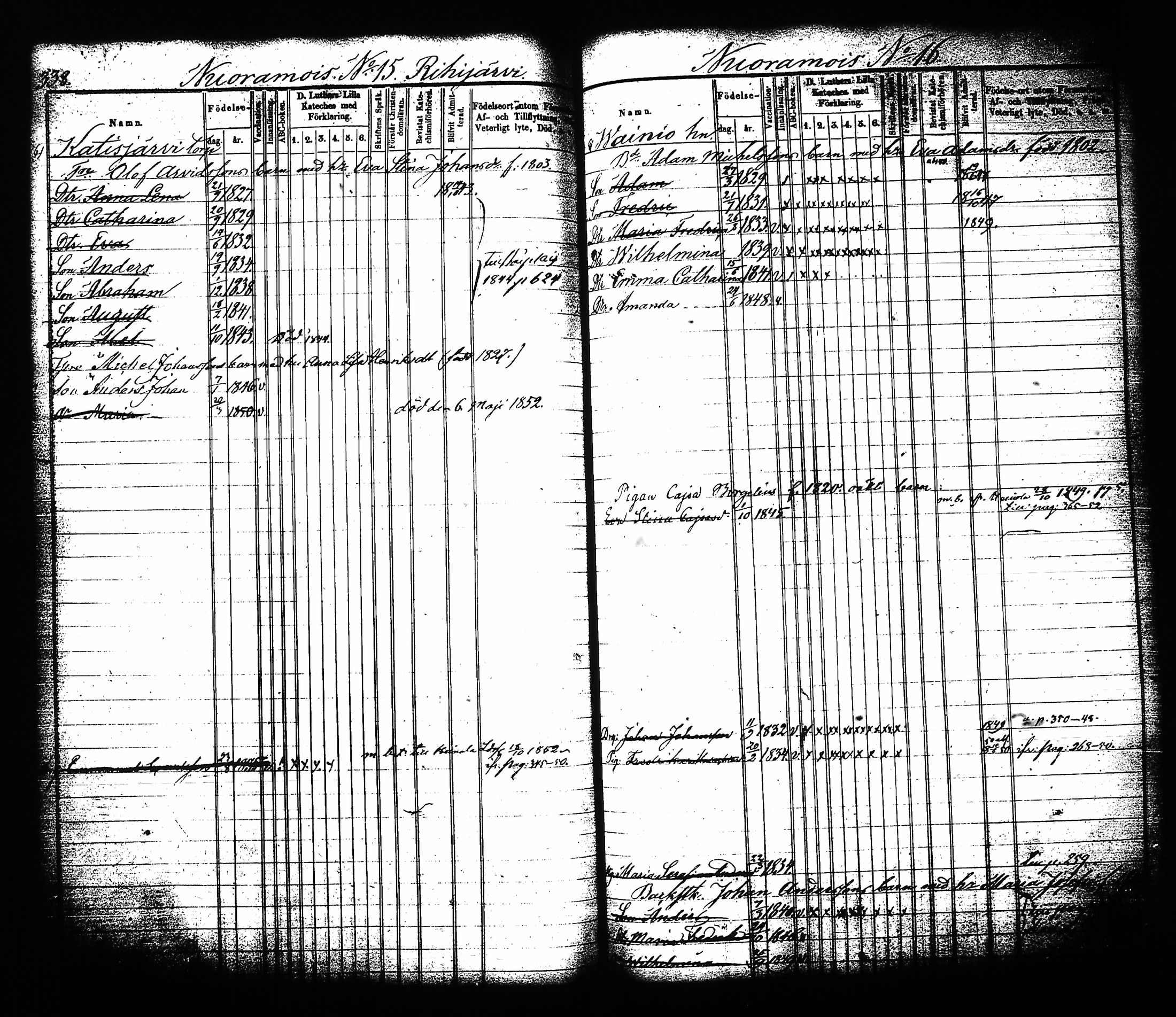 [ ../kirjat/Kirkonkirjat/sysma/lastenkirja_1844-1852_tk849-850/kuvat/175.jpg ]