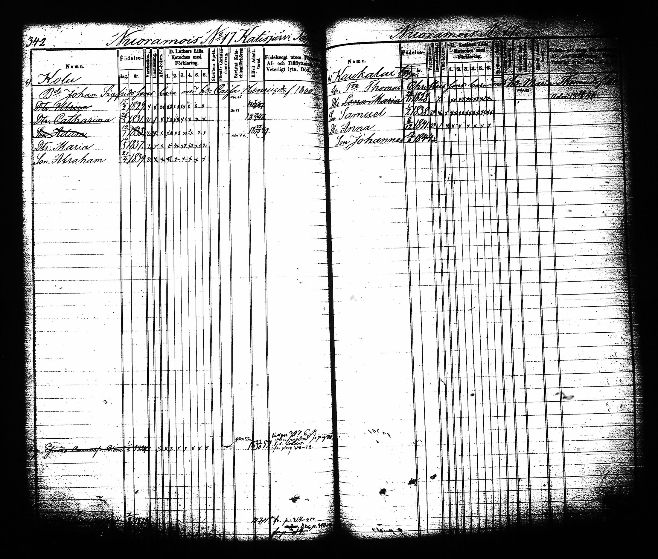 [ ../kirjat/Kirkonkirjat/sysma/lastenkirja_1844-1852_tk849-850/kuvat/177.jpg ]