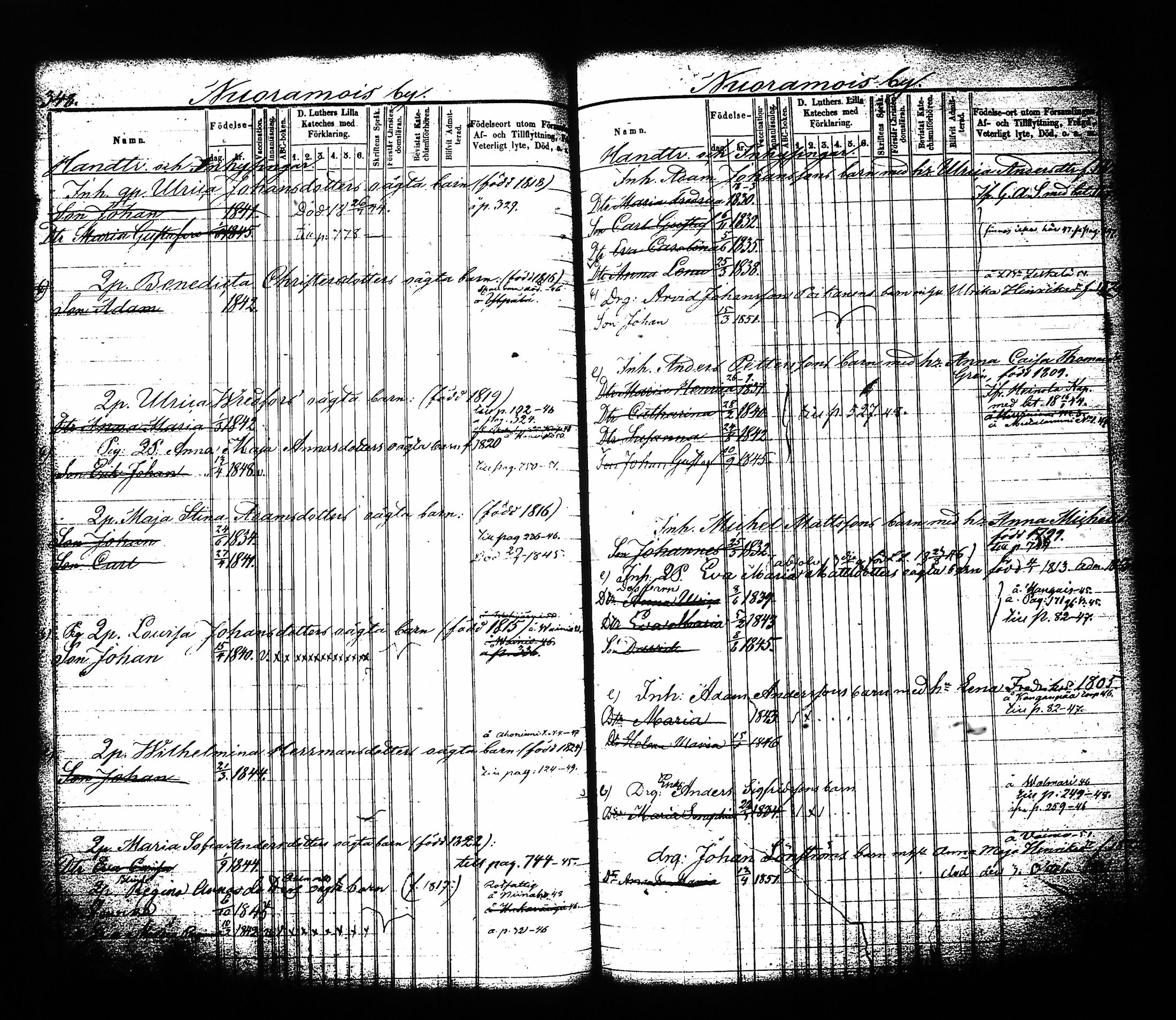 [ ../kirjat/Kirkonkirjat/sysma/lastenkirja_1844-1852_tk849-850/kuvat/180.jpg ]