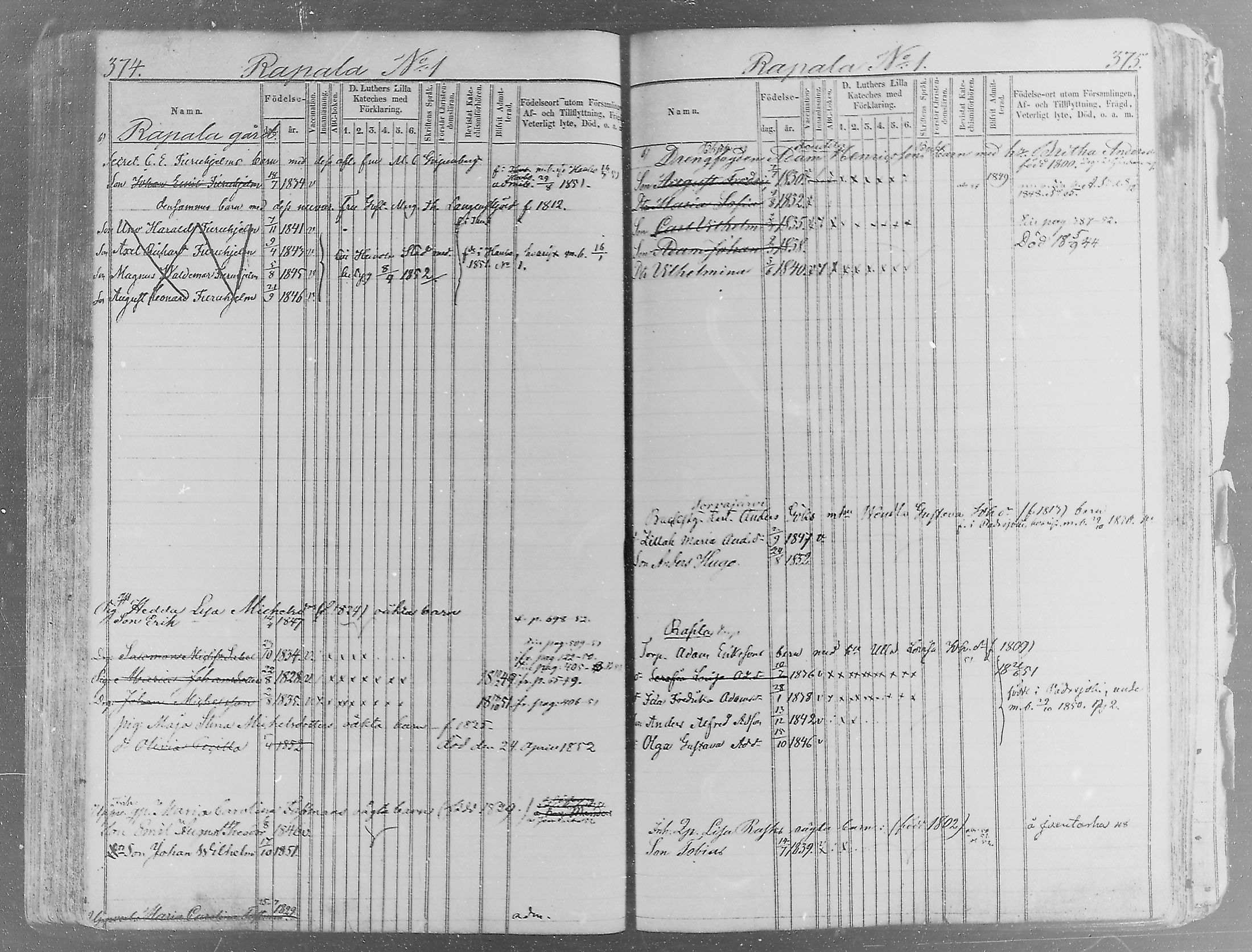 [ ../kirjat/Kirkonkirjat/sysma/lastenkirja_1844-1852_tk849-850/kuvat/193.jpg ]