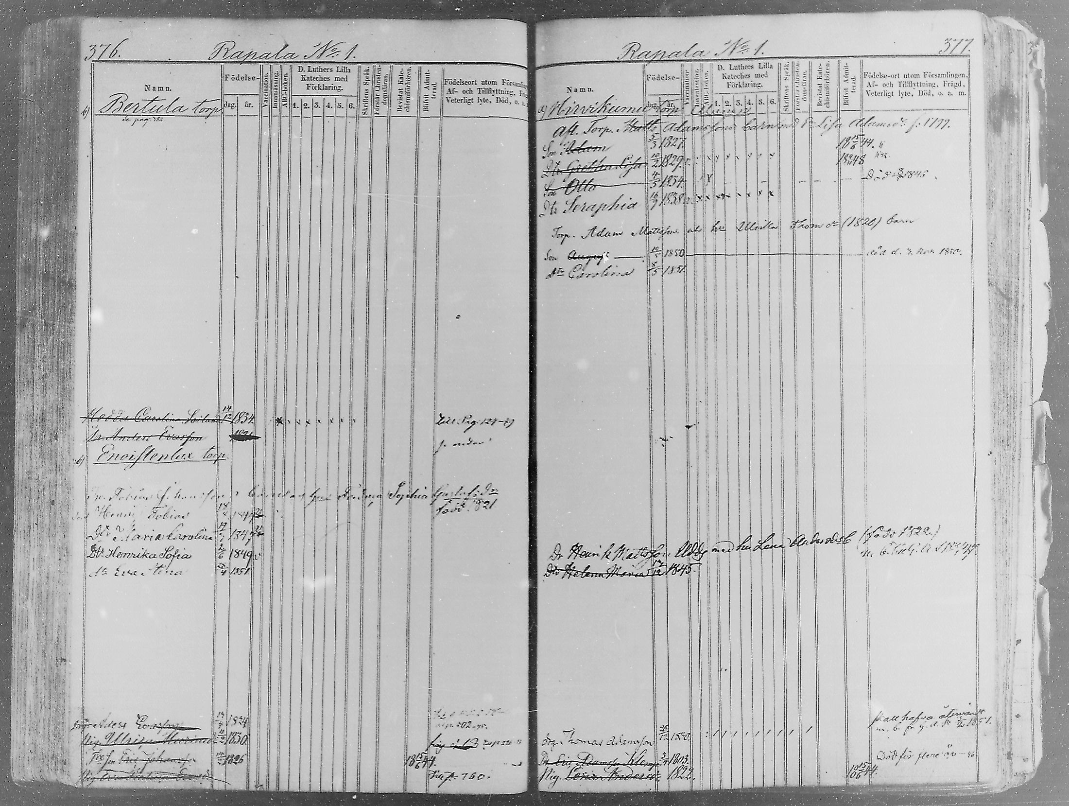 [ ../kirjat/Kirkonkirjat/sysma/lastenkirja_1844-1852_tk849-850/kuvat/194.jpg ]
