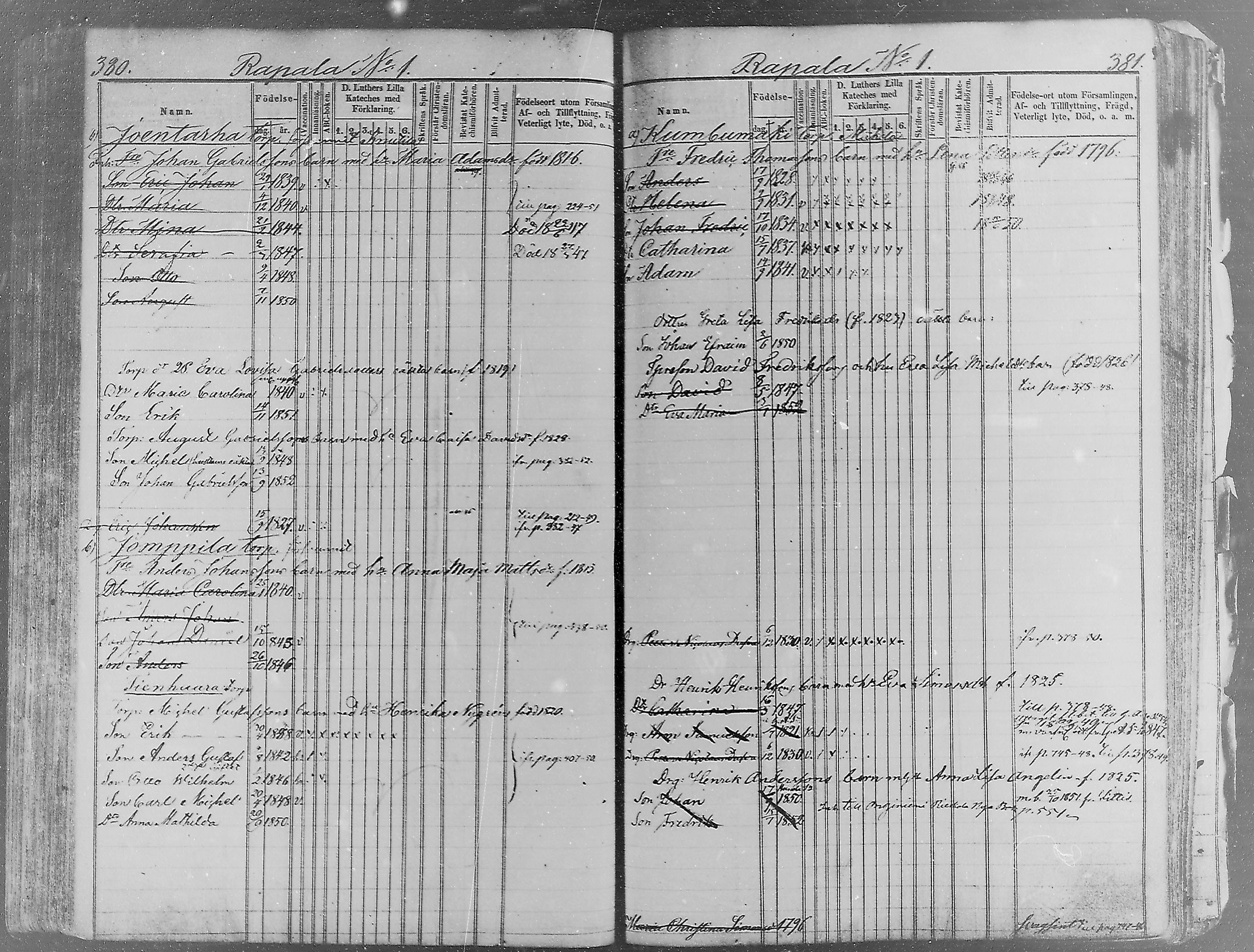 [ ../kirjat/Kirkonkirjat/sysma/lastenkirja_1844-1852_tk849-850/kuvat/196.jpg ]