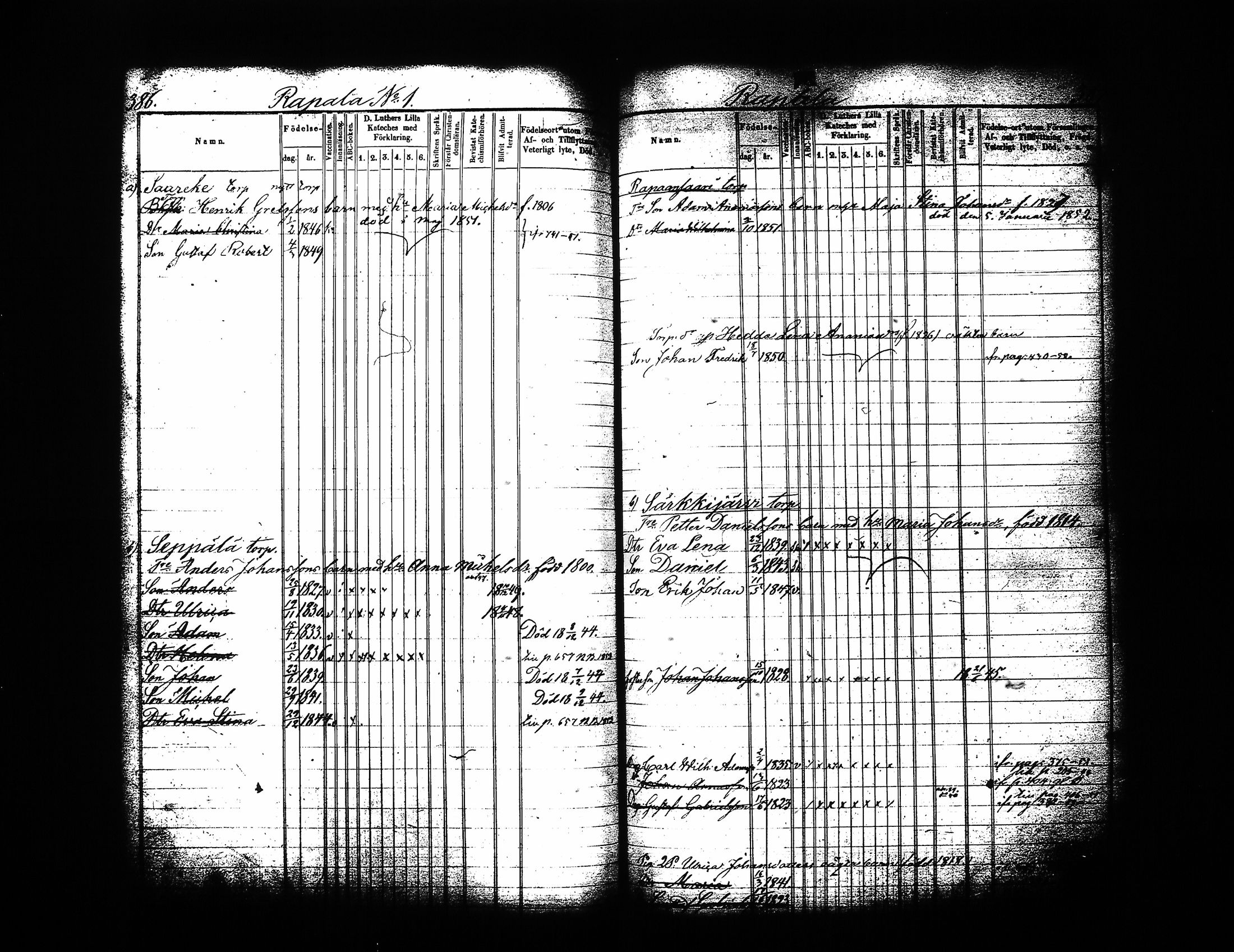 [ ../kirjat/Kirkonkirjat/sysma/lastenkirja_1844-1852_tk849-850/kuvat/199.jpg ]