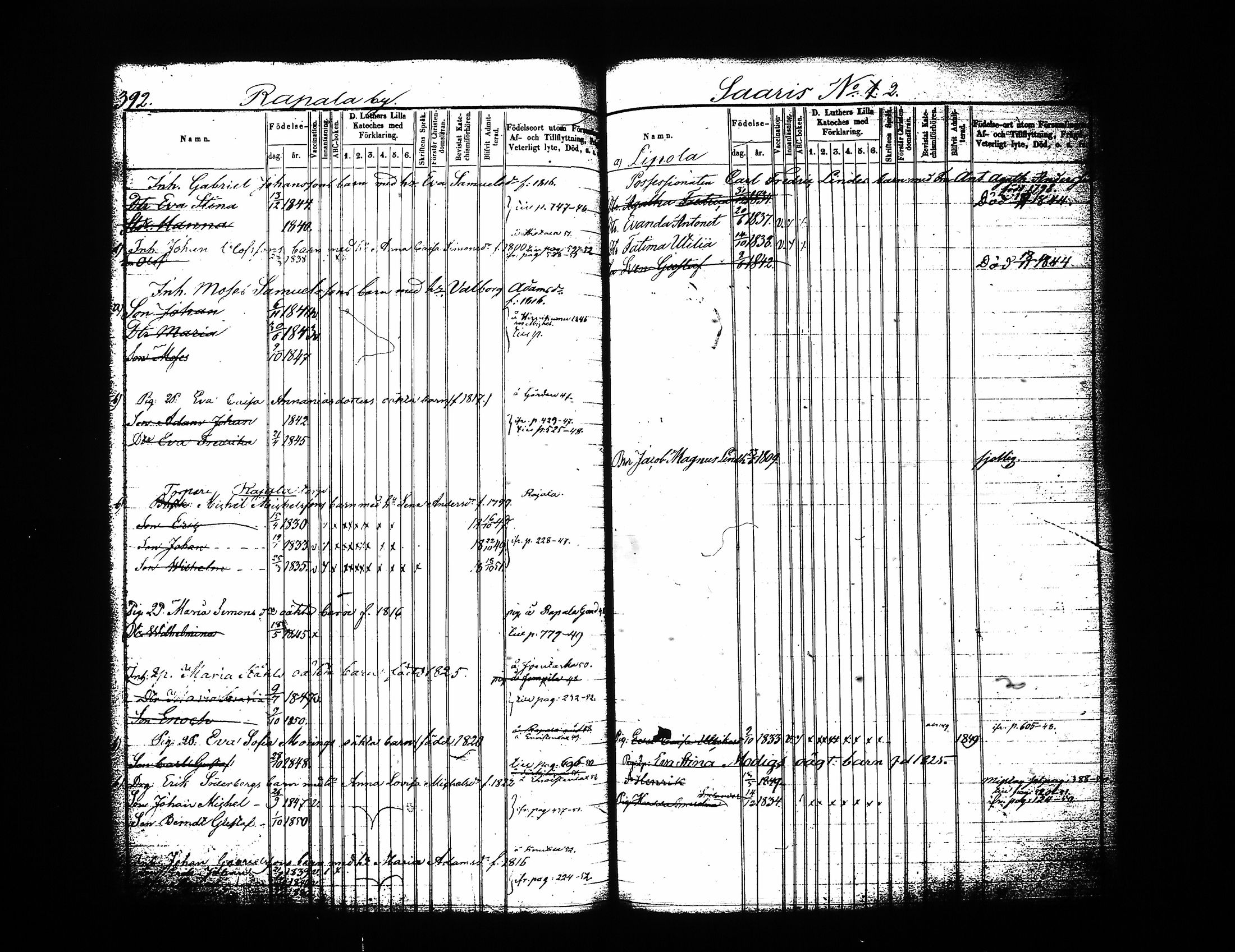 [ ../kirjat/Kirkonkirjat/sysma/lastenkirja_1844-1852_tk849-850/kuvat/202.jpg ]