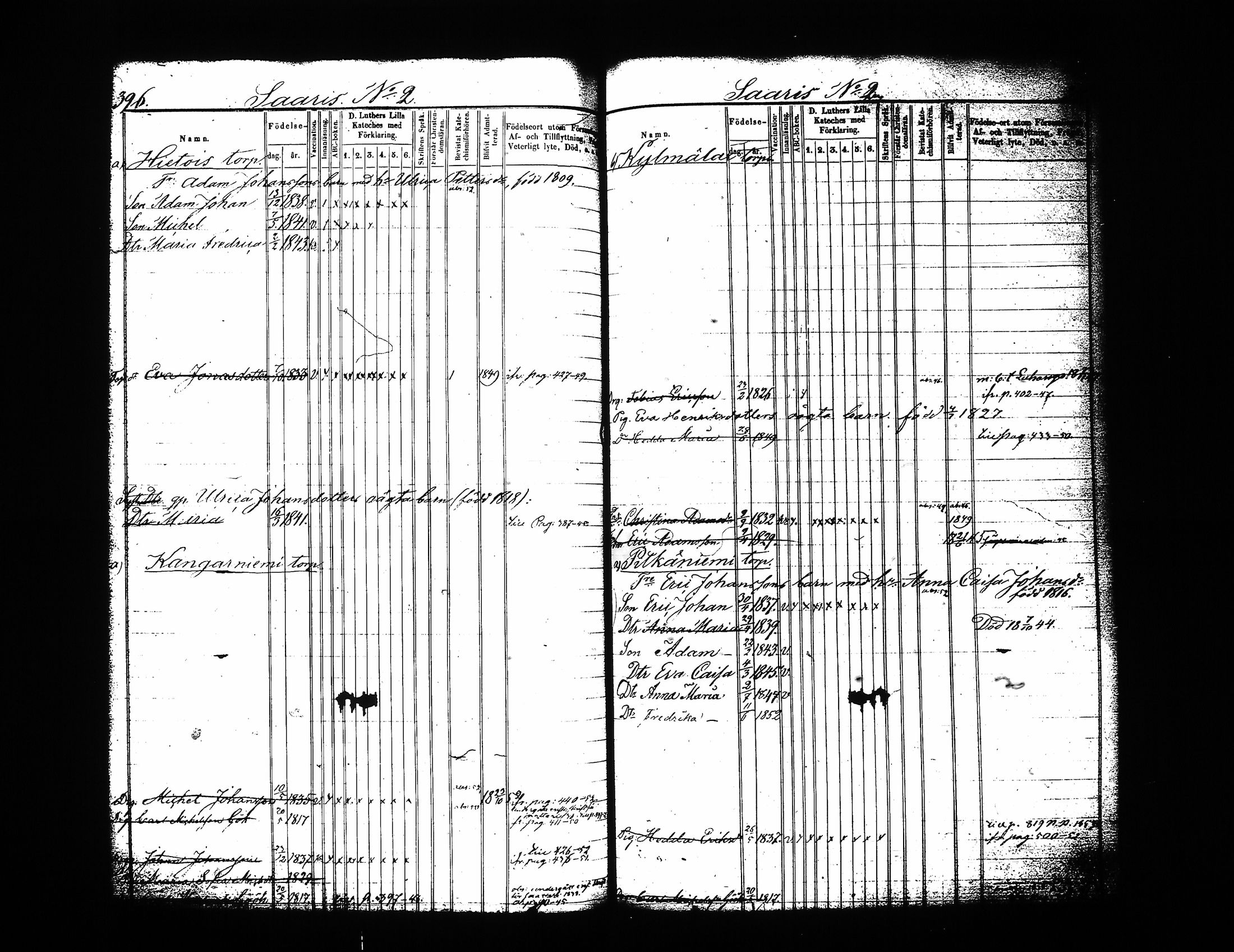 [ ../kirjat/Kirkonkirjat/sysma/lastenkirja_1844-1852_tk849-850/kuvat/204.jpg ]