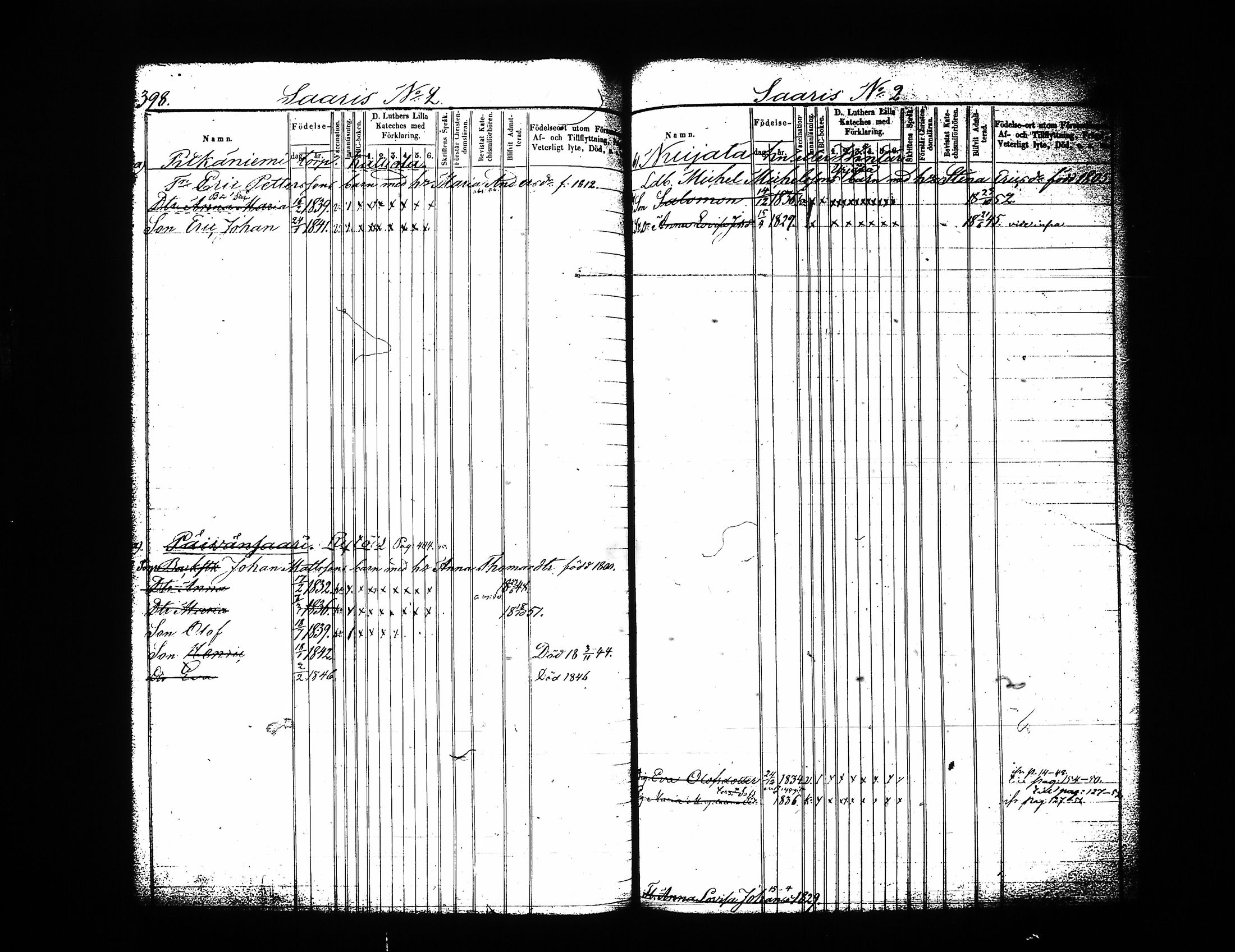 [ ../kirjat/Kirkonkirjat/sysma/lastenkirja_1844-1852_tk849-850/kuvat/205.jpg ]