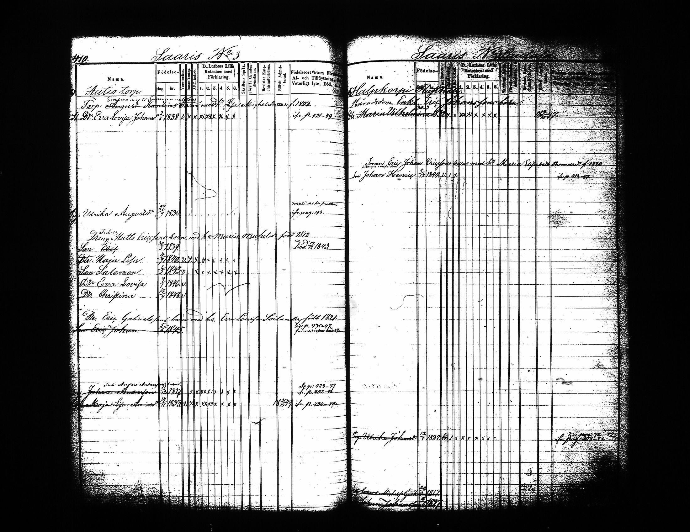 [ ../kirjat/Kirkonkirjat/sysma/lastenkirja_1844-1852_tk849-850/kuvat/211.jpg ]