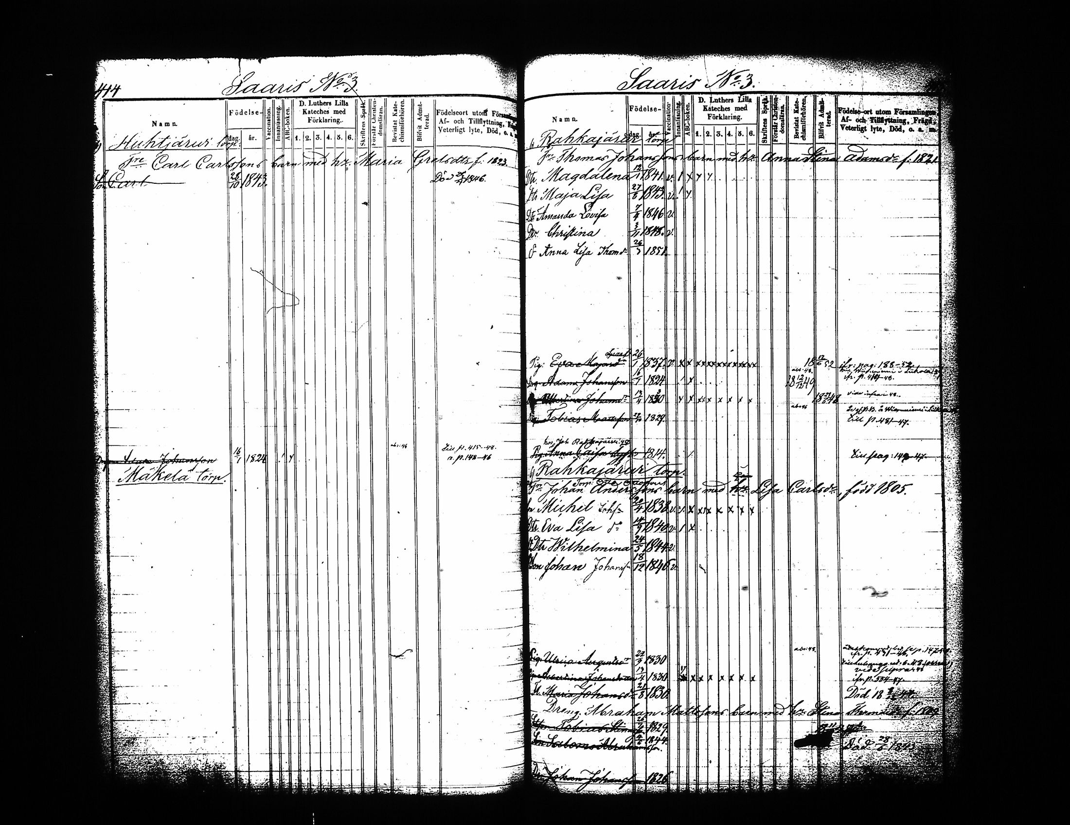 [ ../kirjat/Kirkonkirjat/sysma/lastenkirja_1844-1852_tk849-850/kuvat/213.jpg ]