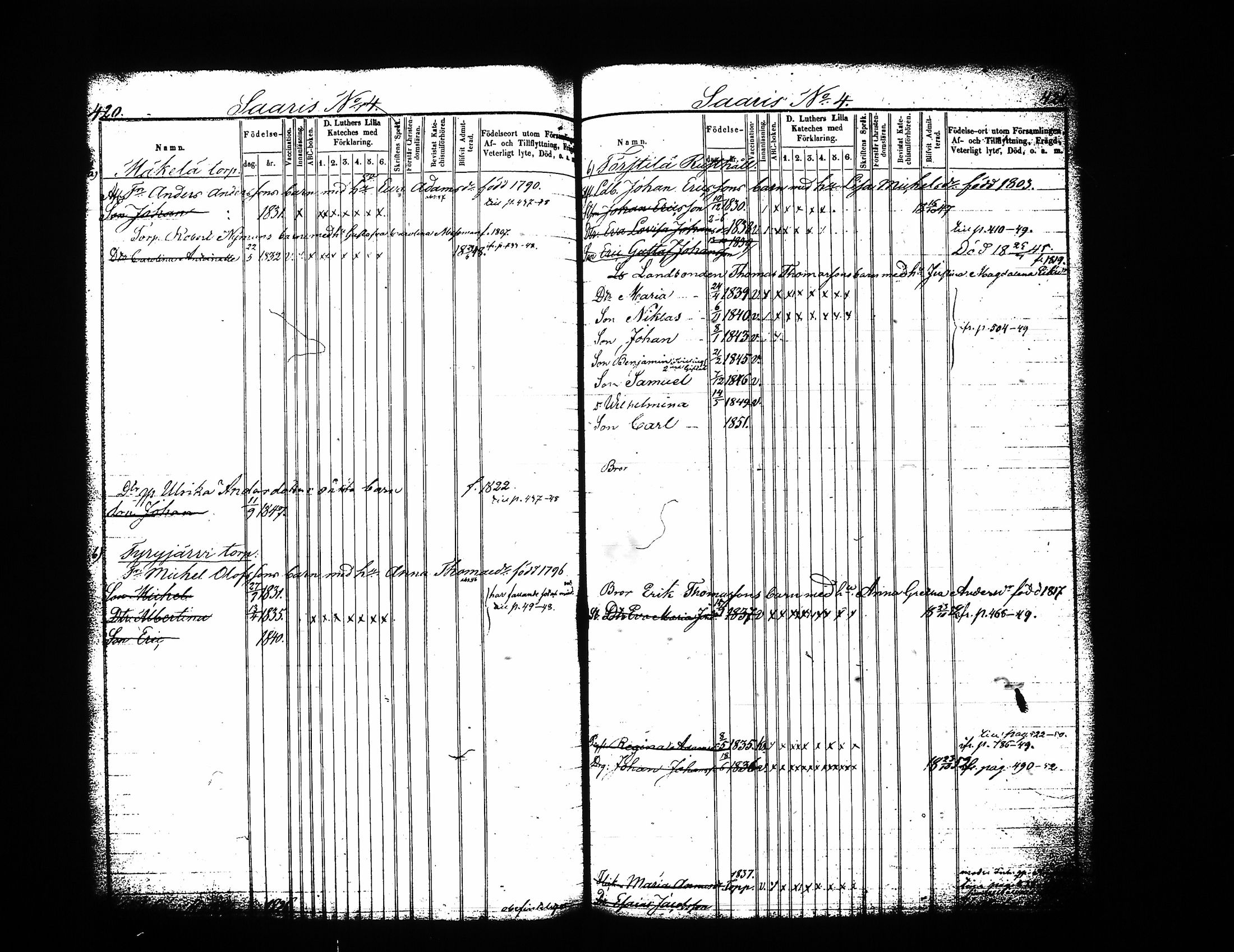 [ ../kirjat/Kirkonkirjat/sysma/lastenkirja_1844-1852_tk849-850/kuvat/216.jpg ]