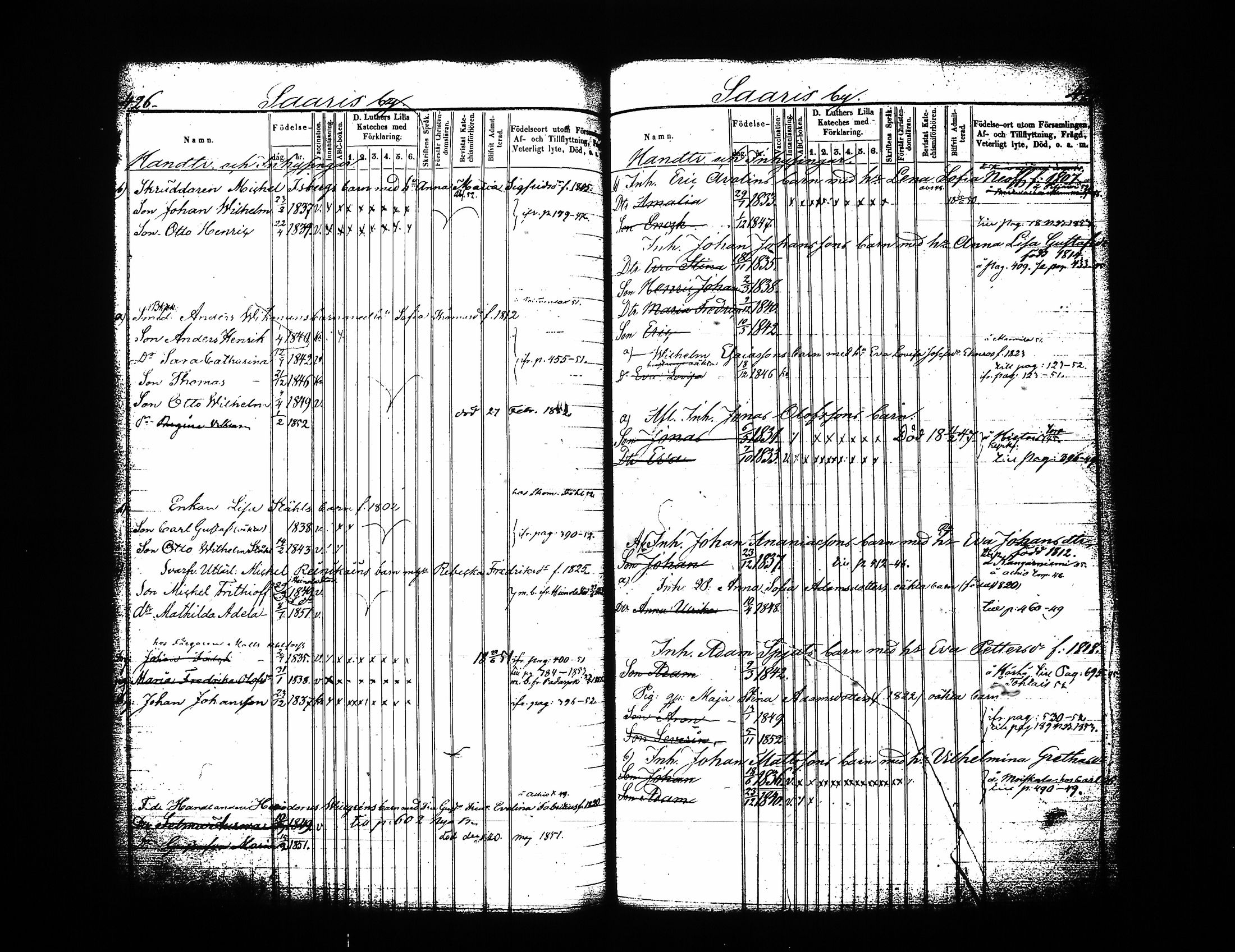 [ ../kirjat/Kirkonkirjat/sysma/lastenkirja_1844-1852_tk849-850/kuvat/219.jpg ]
